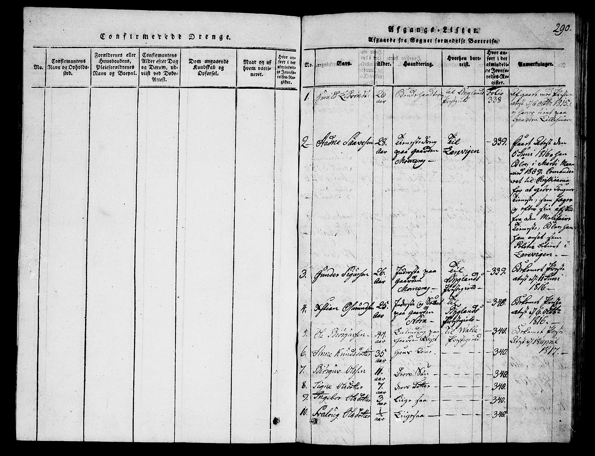 Fyresdal kirkebøker, SAKO/A-263/G/Ga/L0001: Parish register (copy) no. I 1, 1816-1840, p. 290