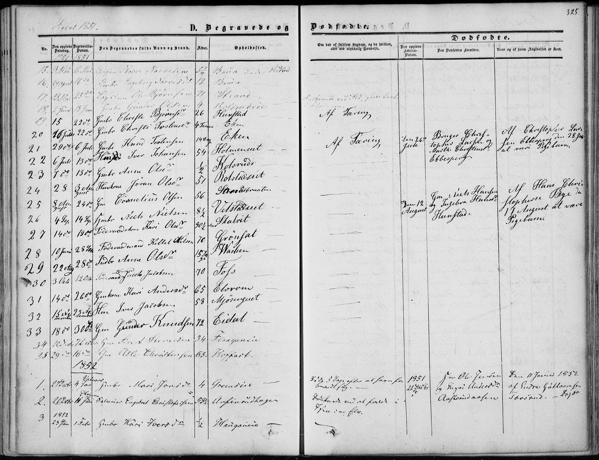 Sigdal kirkebøker, AV/SAKO-A-245/F/Fa/L0008: Parish register (official) no. I 8, 1850-1859, p. 325