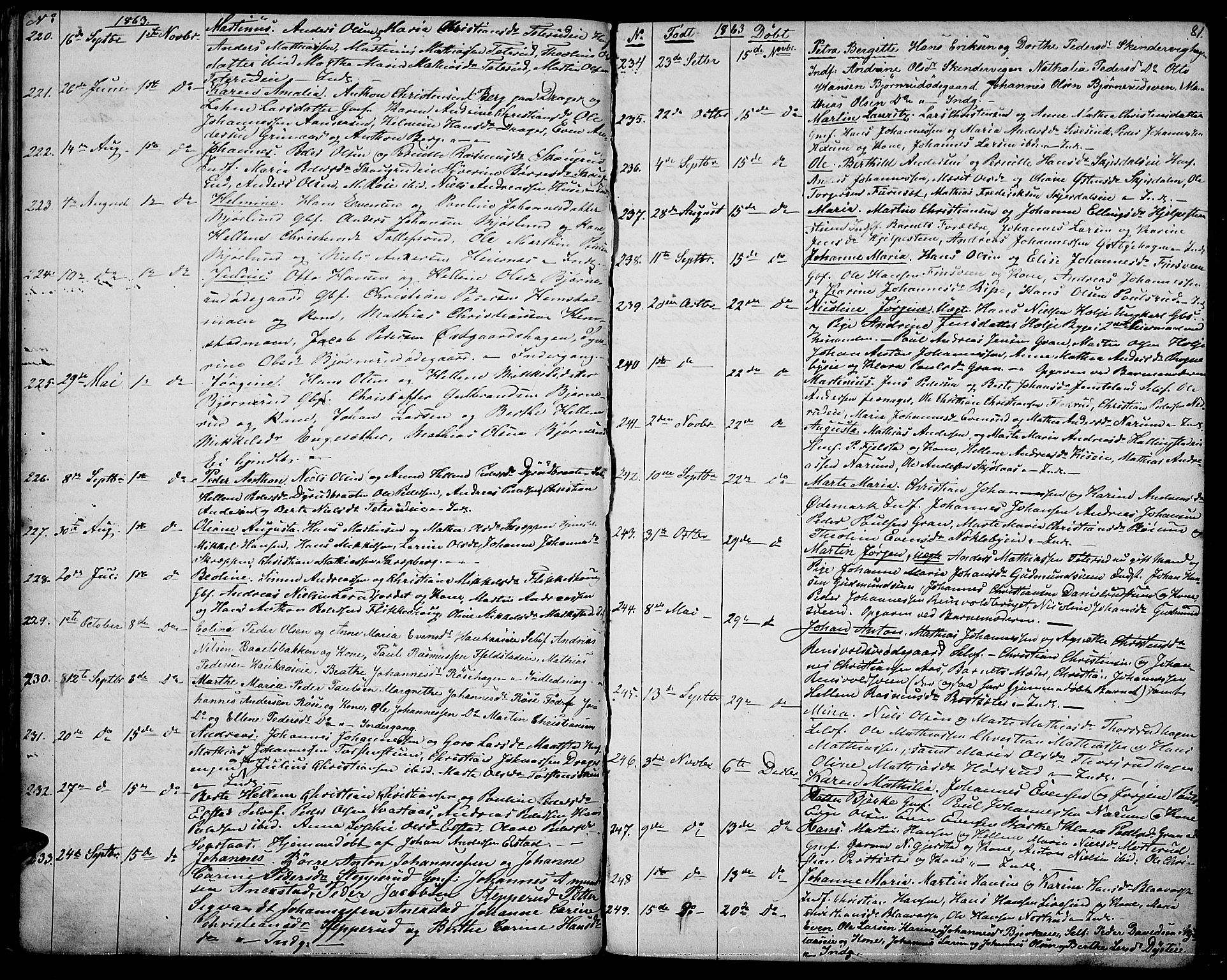 Vestre Toten prestekontor, SAH/PREST-108/H/Ha/Hab/L0005: Parish register (copy) no. 5, 1854-1870, p. 81