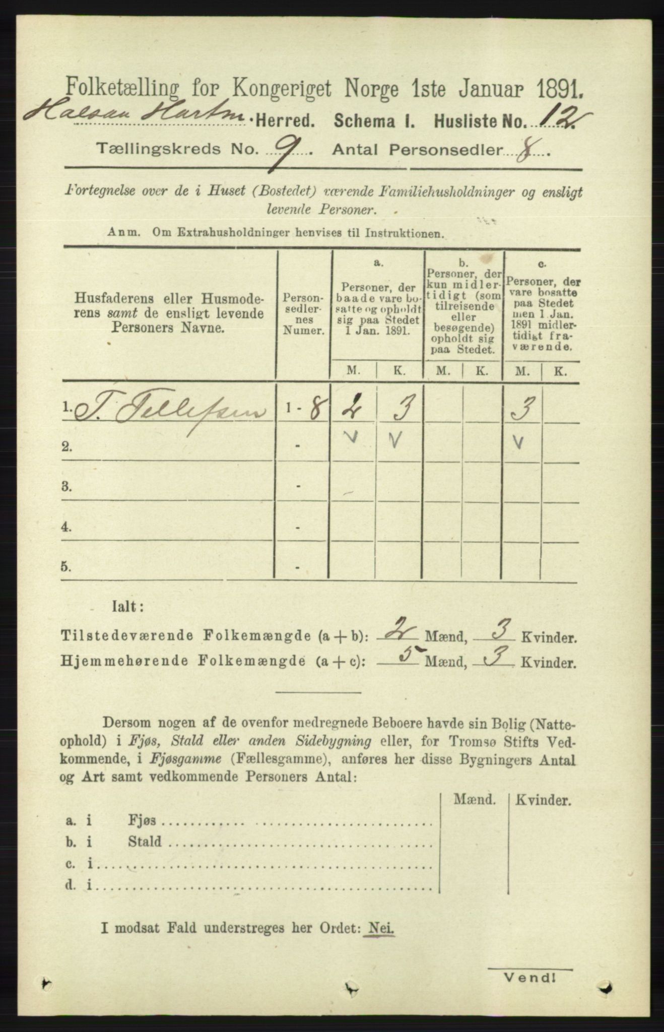 RA, 1891 census for 1019 Halse og Harkmark, 1891, p. 3588