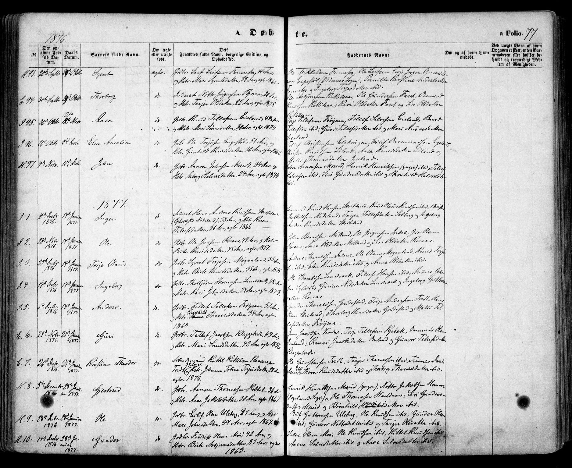 Evje sokneprestkontor, AV/SAK-1111-0008/F/Fa/Faa/L0006: Parish register (official) no. A 6, 1866-1884, p. 77