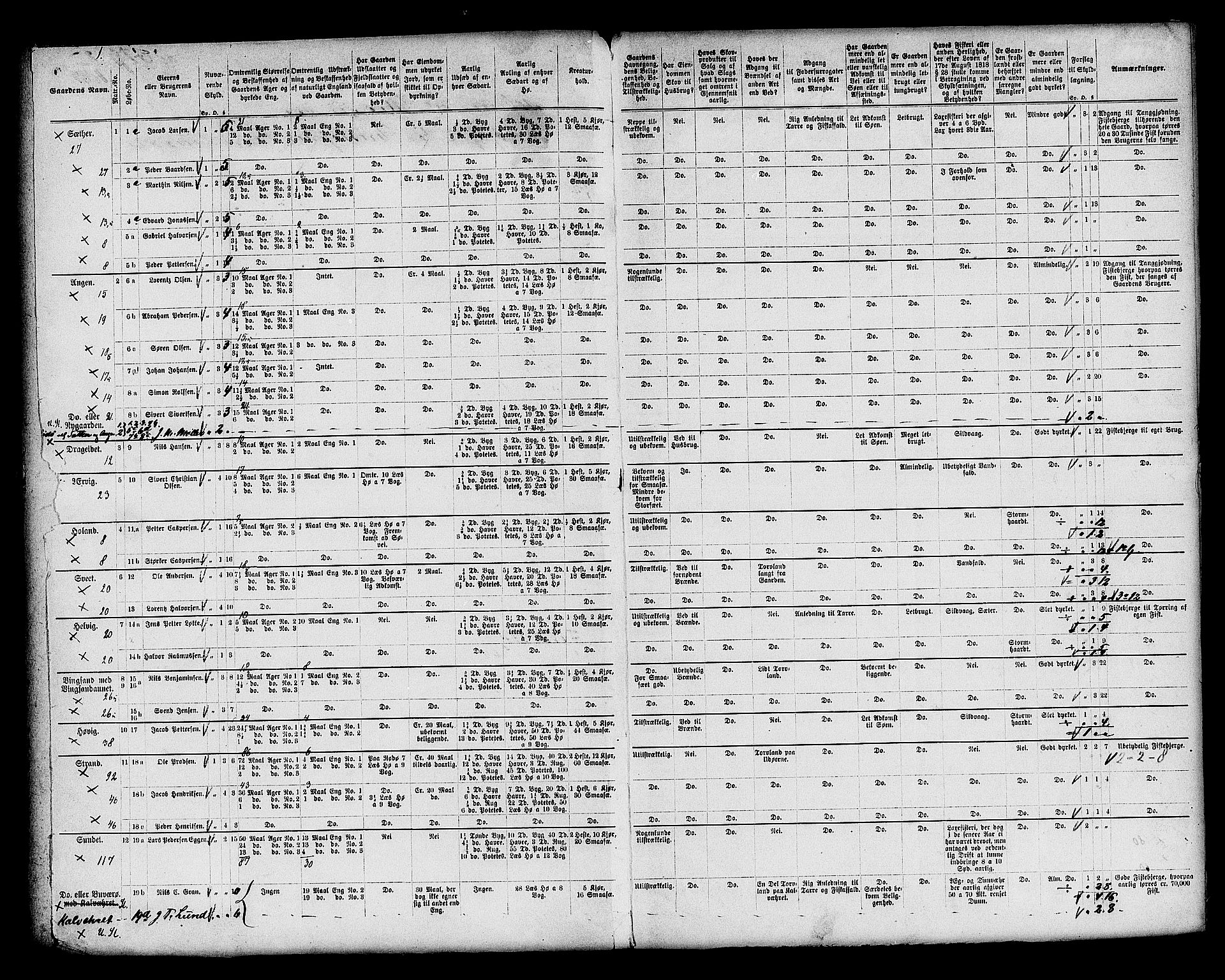 Matrikkelrevisjonen av 1863, AV/RA-S-1530/F/Fe/L0314: Bjørnøy (Osen, Roan, Stoksund), 1863