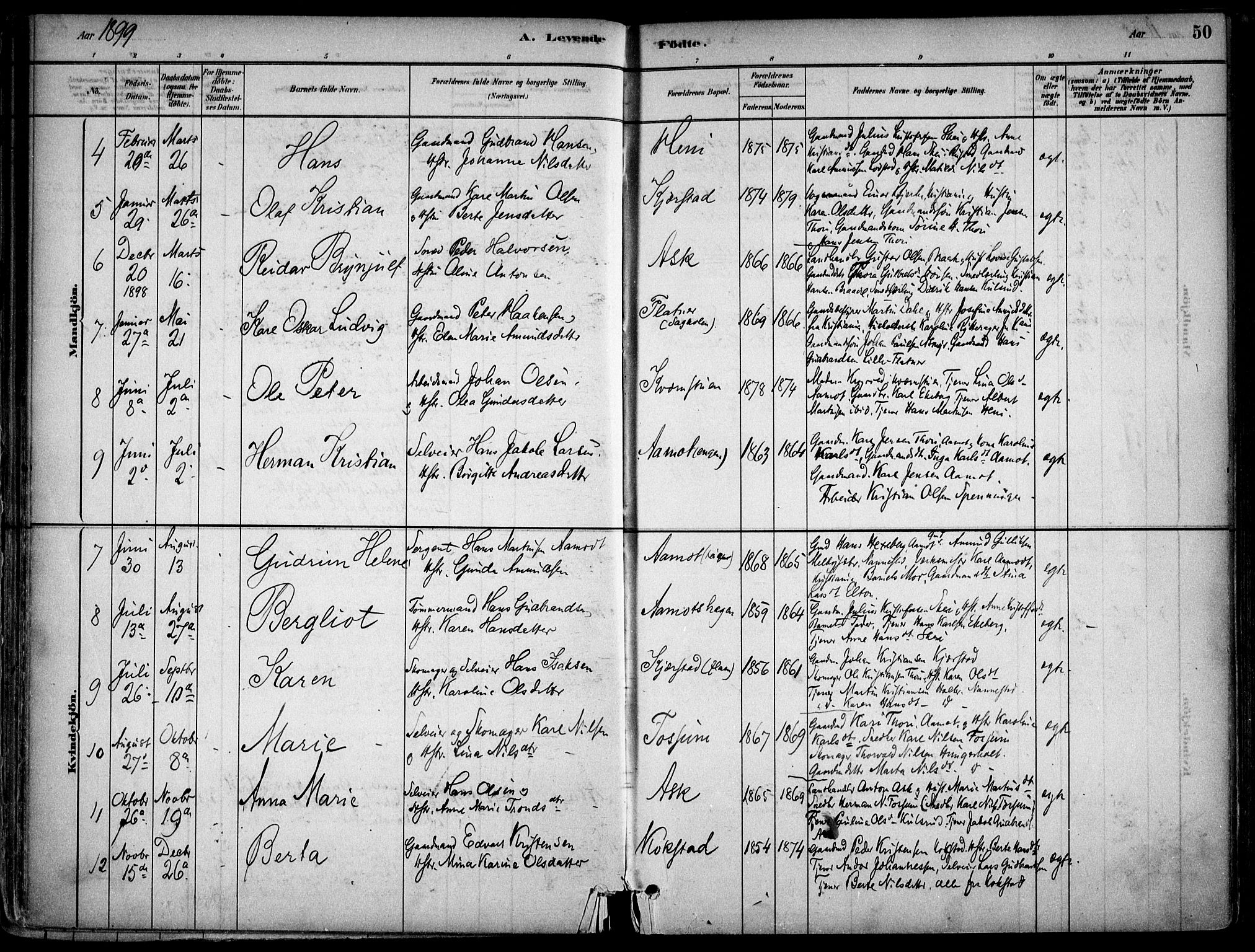 Gjerdrum prestekontor Kirkebøker, AV/SAO-A-10412b/F/Fb/L0001: Parish register (official) no. II 1, 1881-1921, p. 50