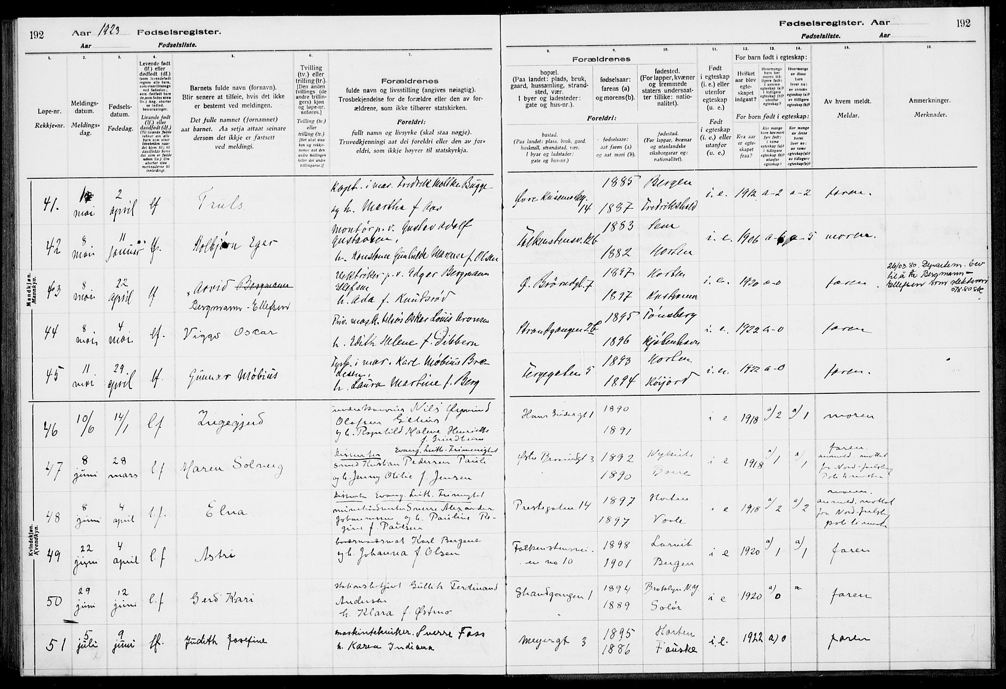 Horten kirkebøker, AV/SAKO-A-348/J/Ja/L0001: Birth register no. 1, 1916-1923, p. 192