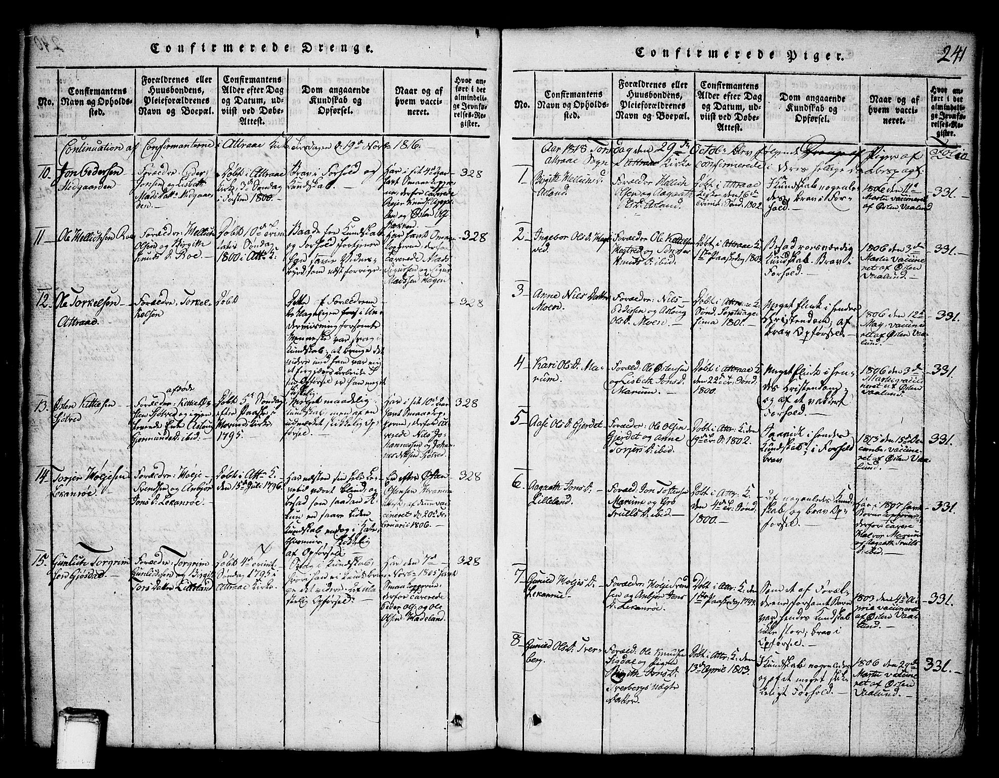 Tinn kirkebøker, SAKO/A-308/G/Ga/L0001: Parish register (copy) no. I 1, 1815-1850, p. 241