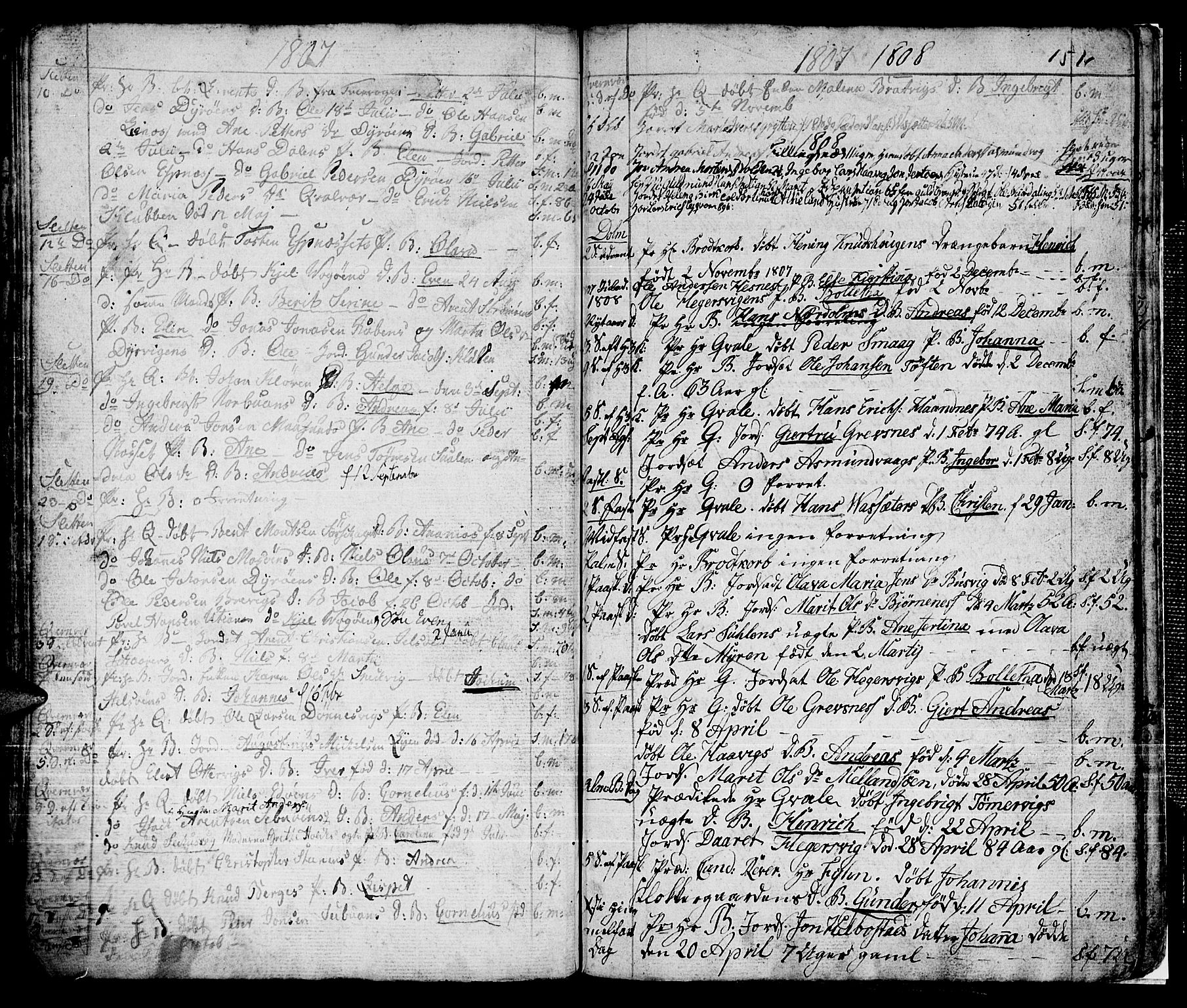 Ministerialprotokoller, klokkerbøker og fødselsregistre - Sør-Trøndelag, SAT/A-1456/634/L0526: Parish register (official) no. 634A02, 1775-1818, p. 151