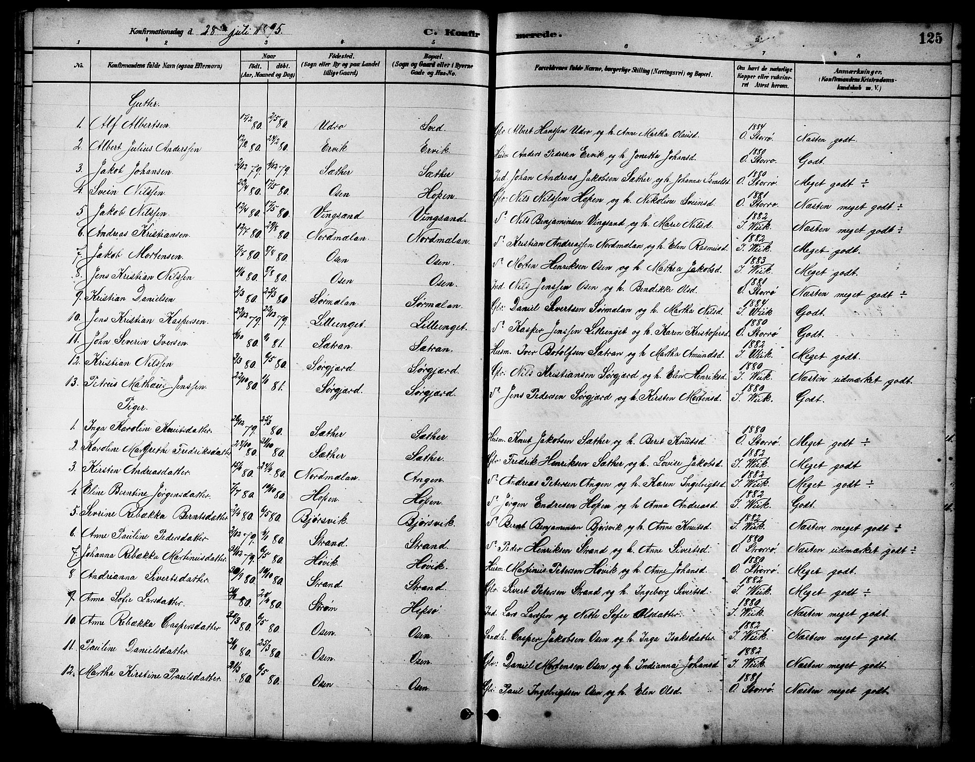 Ministerialprotokoller, klokkerbøker og fødselsregistre - Sør-Trøndelag, SAT/A-1456/658/L0726: Parish register (copy) no. 658C02, 1883-1908, p. 125