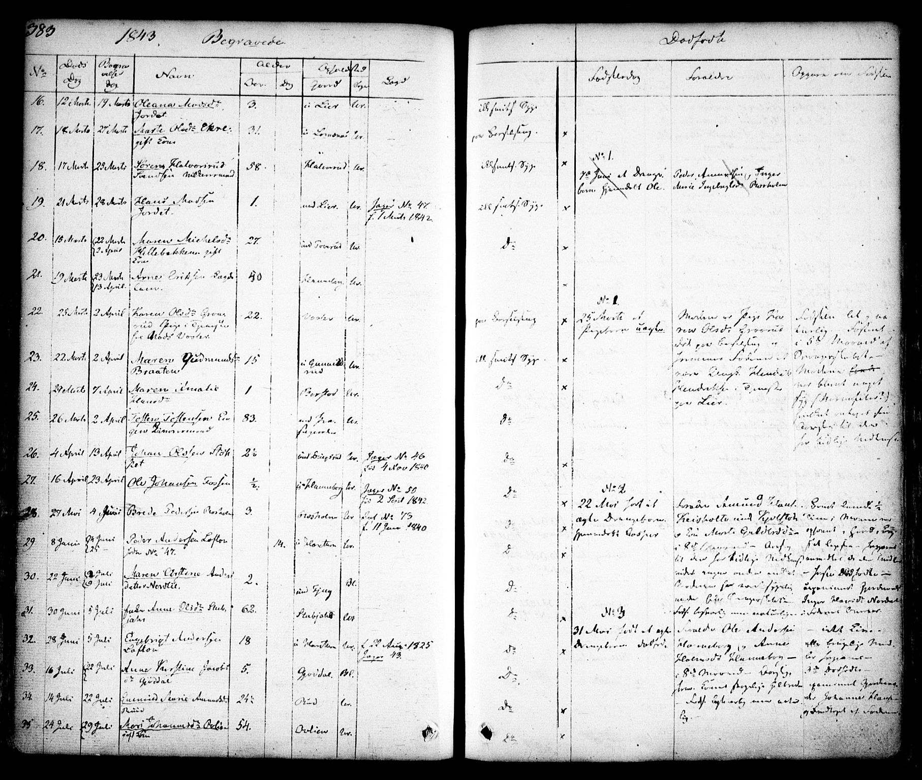 Aurskog prestekontor Kirkebøker, AV/SAO-A-10304a/F/Fa/L0006: Parish register (official) no. I 6, 1829-1853, p. 383