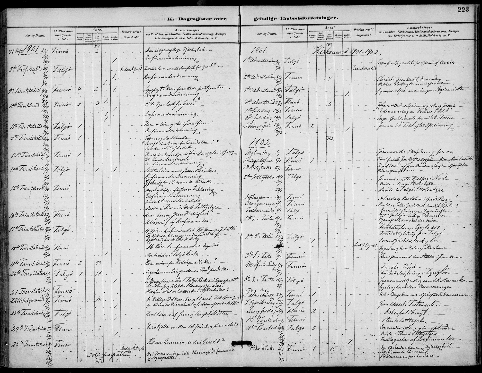 Finnøy sokneprestkontor, AV/SAST-A-101825/H/Ha/Haa/L0011: Parish register (official) no. A 11, 1891-1910, p. 223