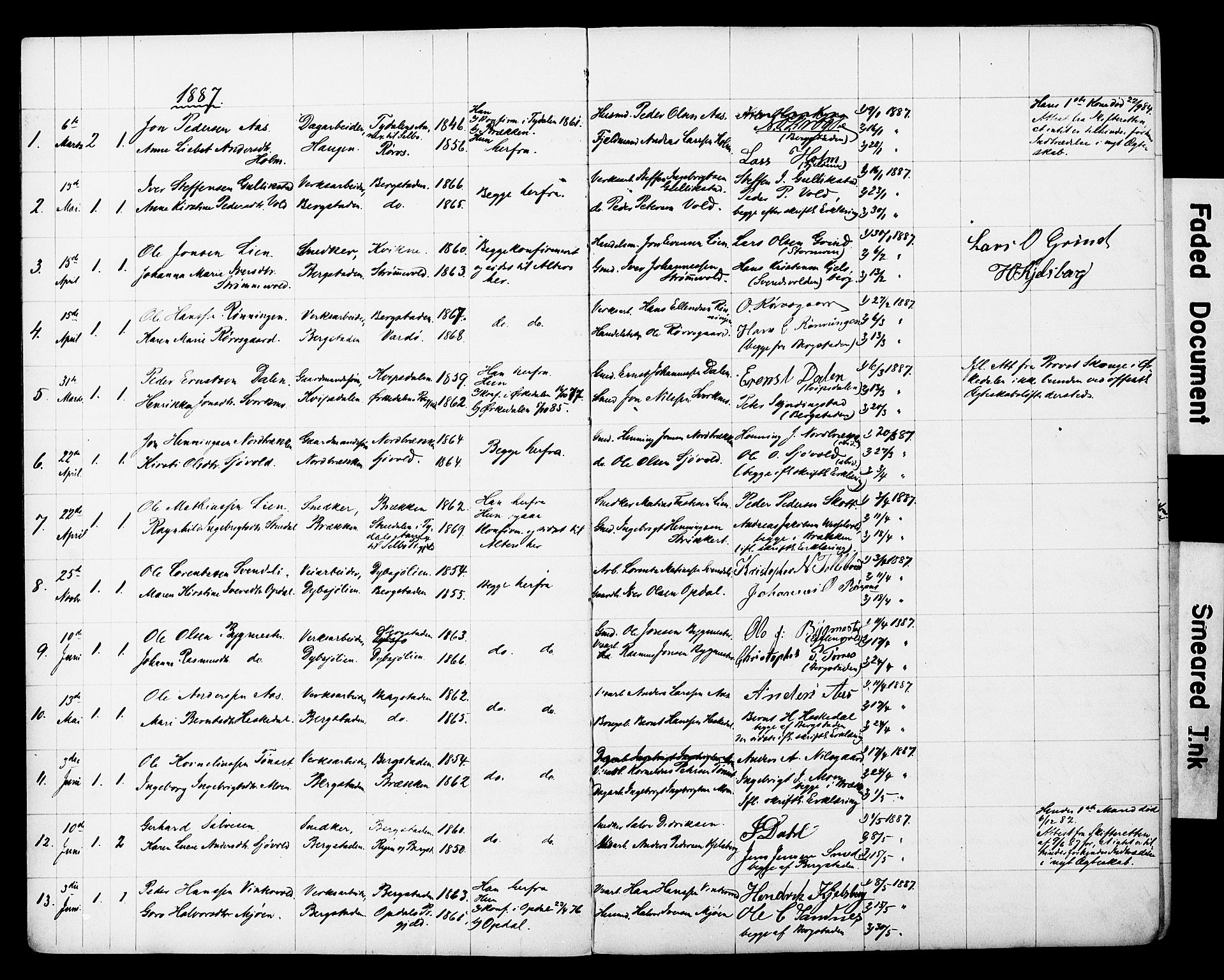 Ministerialprotokoller, klokkerbøker og fødselsregistre - Sør-Trøndelag, AV/SAT-A-1456/681/L0934: Banns register no. 681A12, 1884-1918