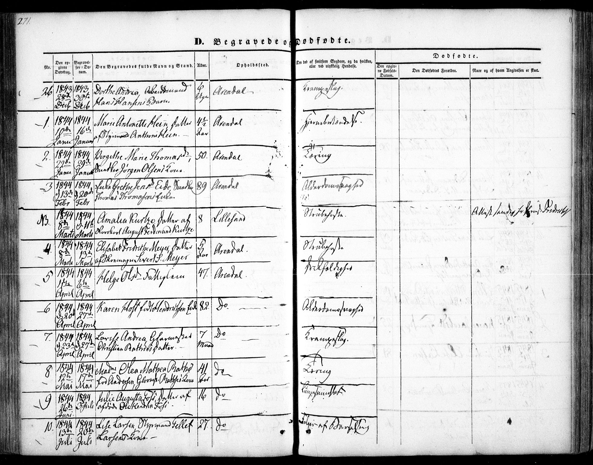 Arendal sokneprestkontor, Trefoldighet, SAK/1111-0040/F/Fa/L0005: Parish register (official) no. A 5, 1838-1854, p. 271