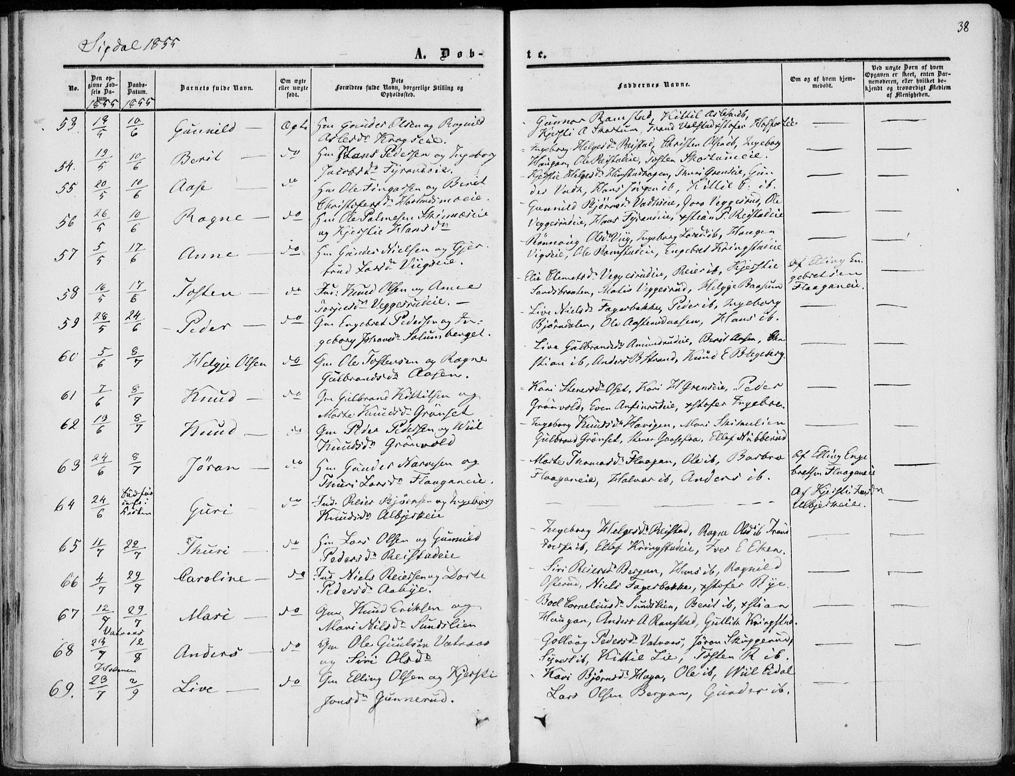 Sigdal kirkebøker, AV/SAKO-A-245/F/Fa/L0008: Parish register (official) no. I 8, 1850-1859, p. 38