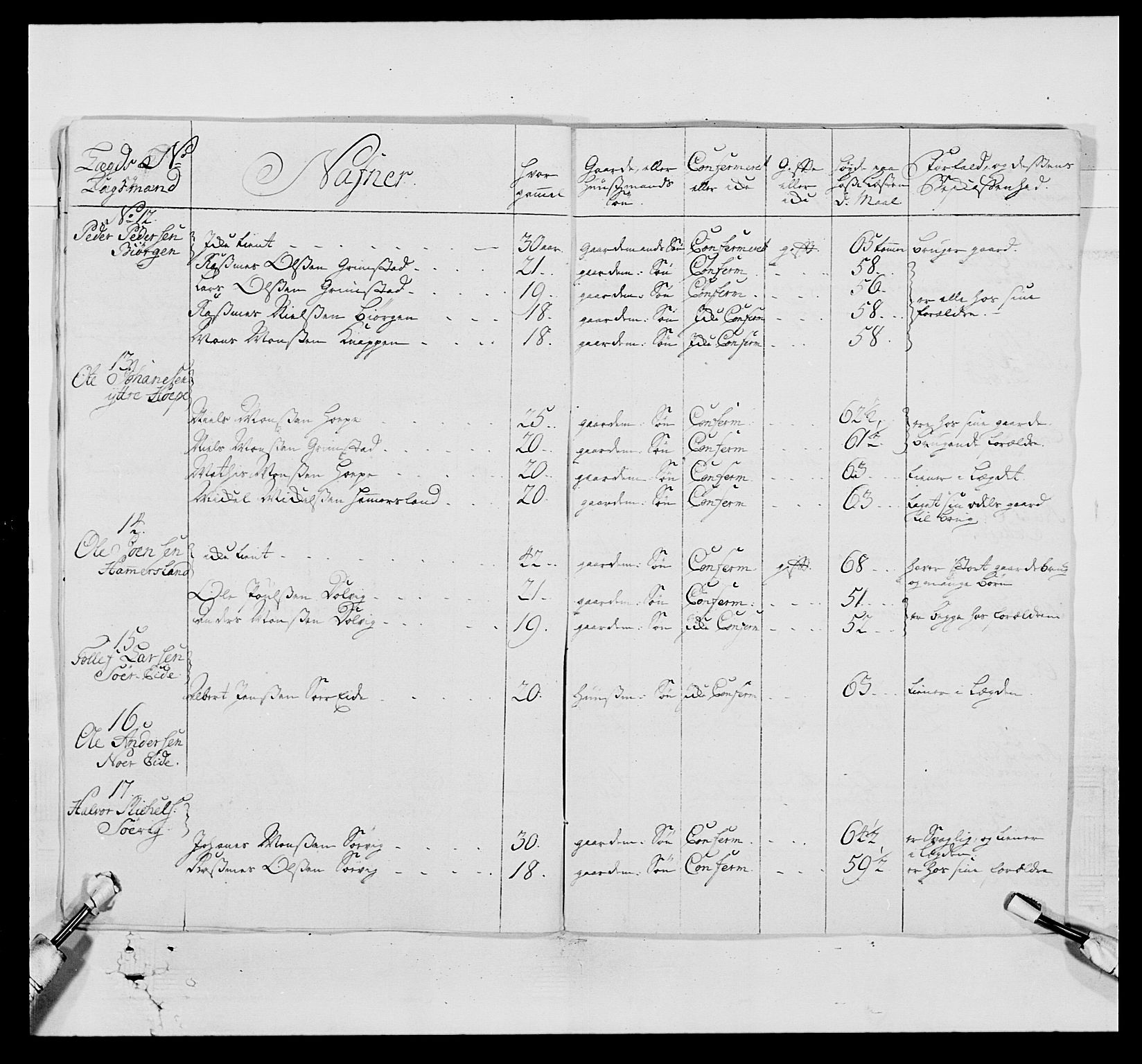 Kommanderende general (KG I) med Det norske krigsdirektorium, AV/RA-EA-5419/E/Ea/L0520b: 2. Bergenhusiske regiment, 1761-1765, p. 362