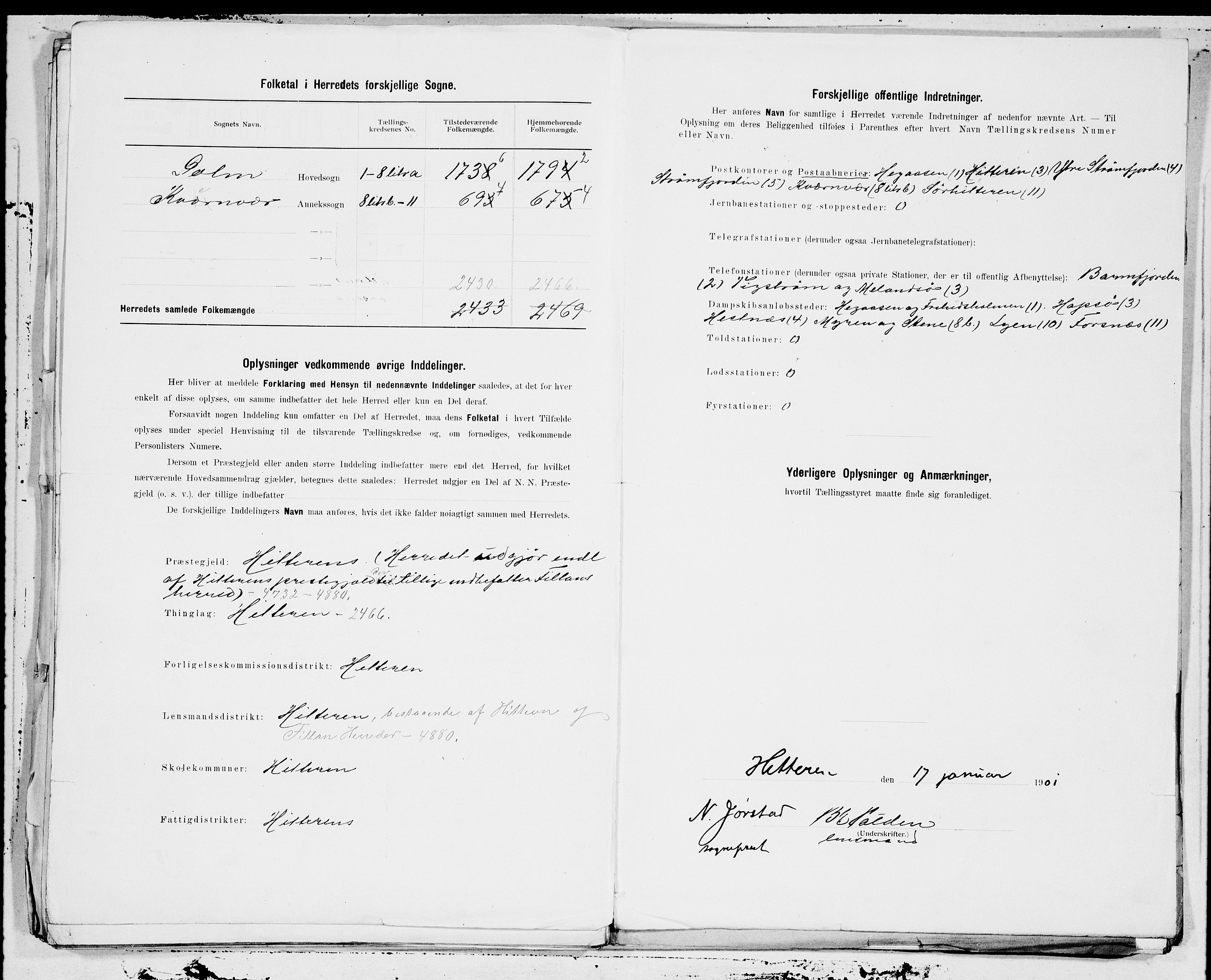 SAT, 1900 census for Hitra, 1900, p. 25