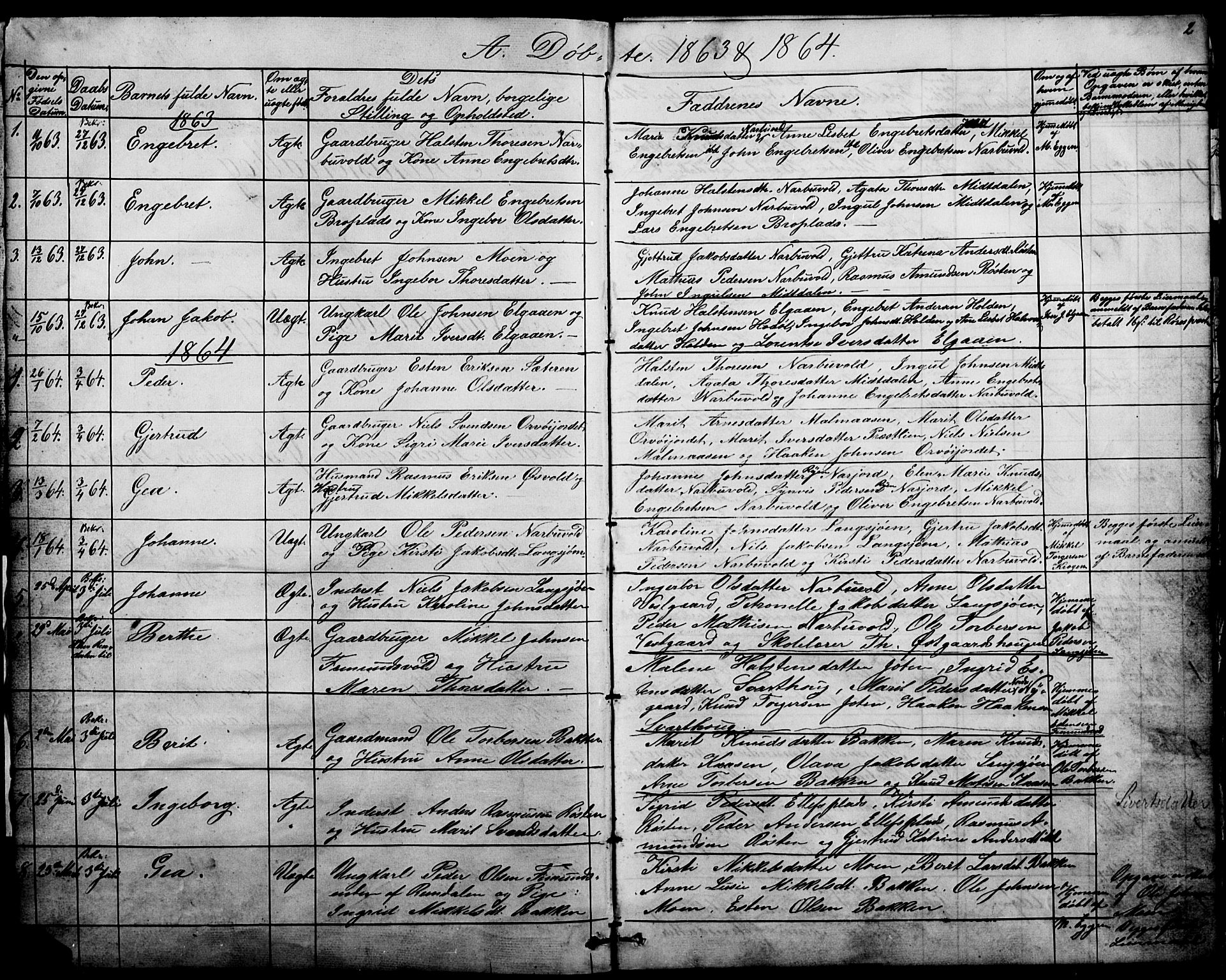 Tolga prestekontor, AV/SAH-PREST-062/L/L0006: Parish register (copy) no. 6, 1864-1894, p. 2
