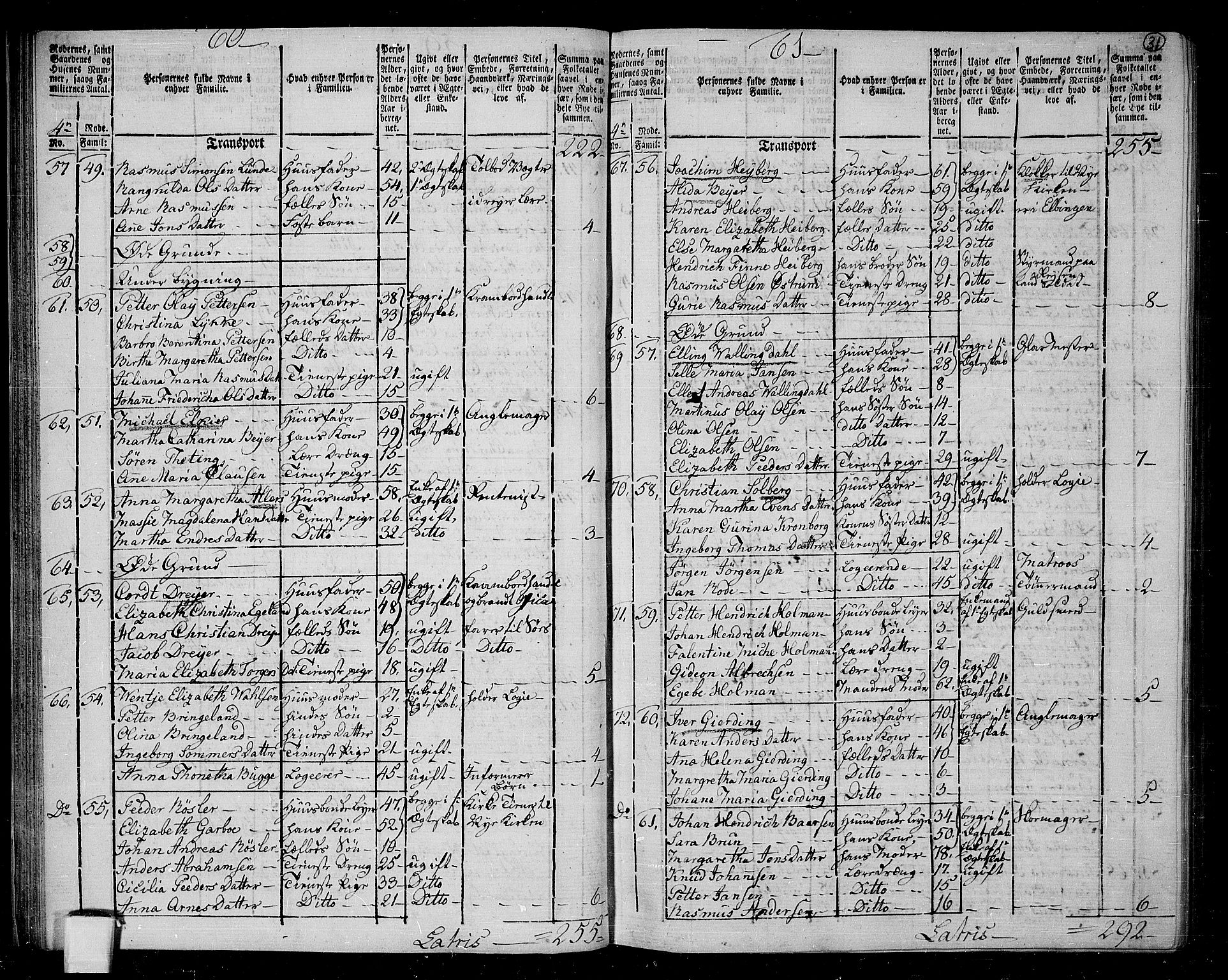 RA, 1801 census for 1301 Bergen, 1801, p. 30b-31a