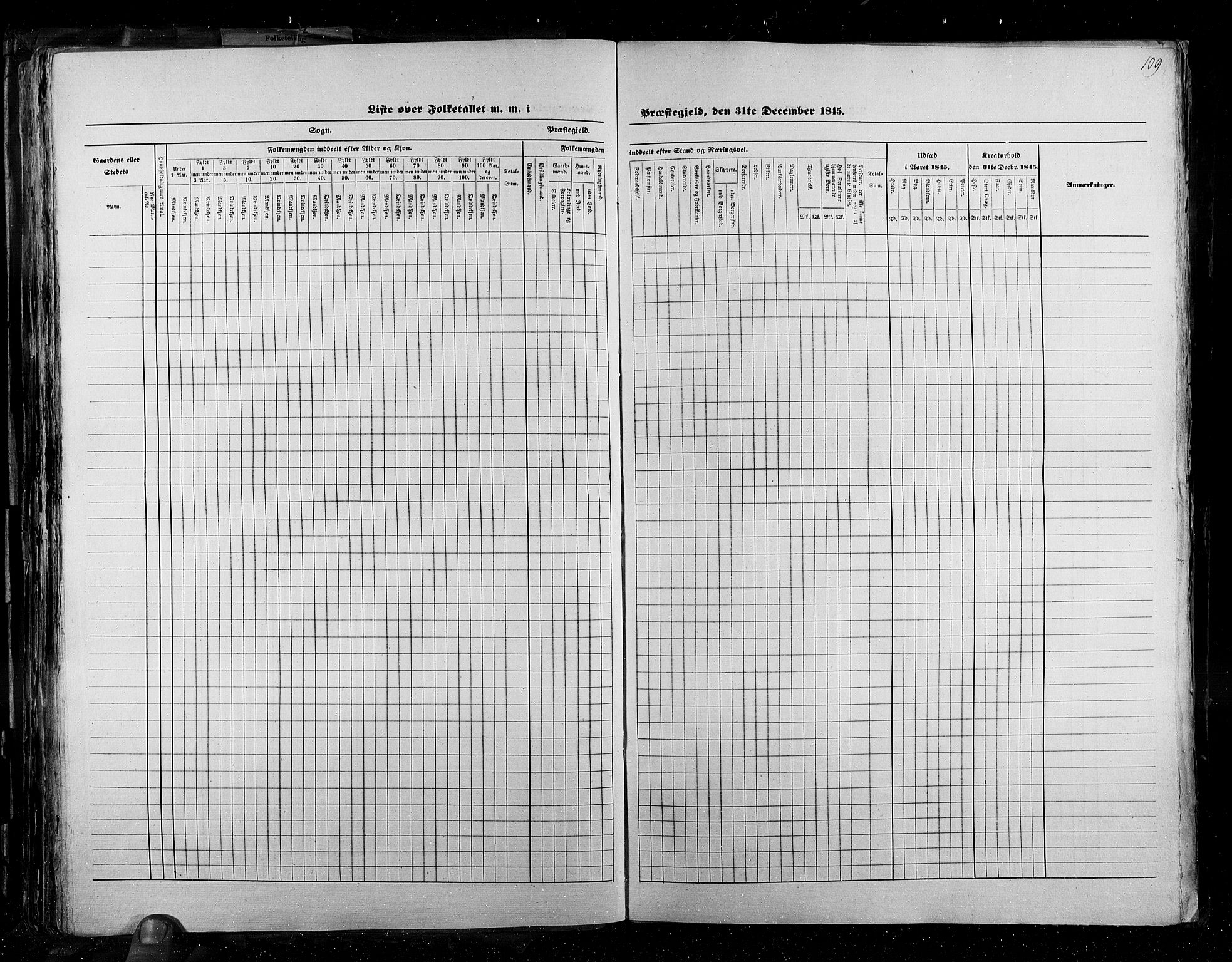 RA, Census 1845, vol. 2: Smålenenes amt og Akershus amt, 1845, p. 109