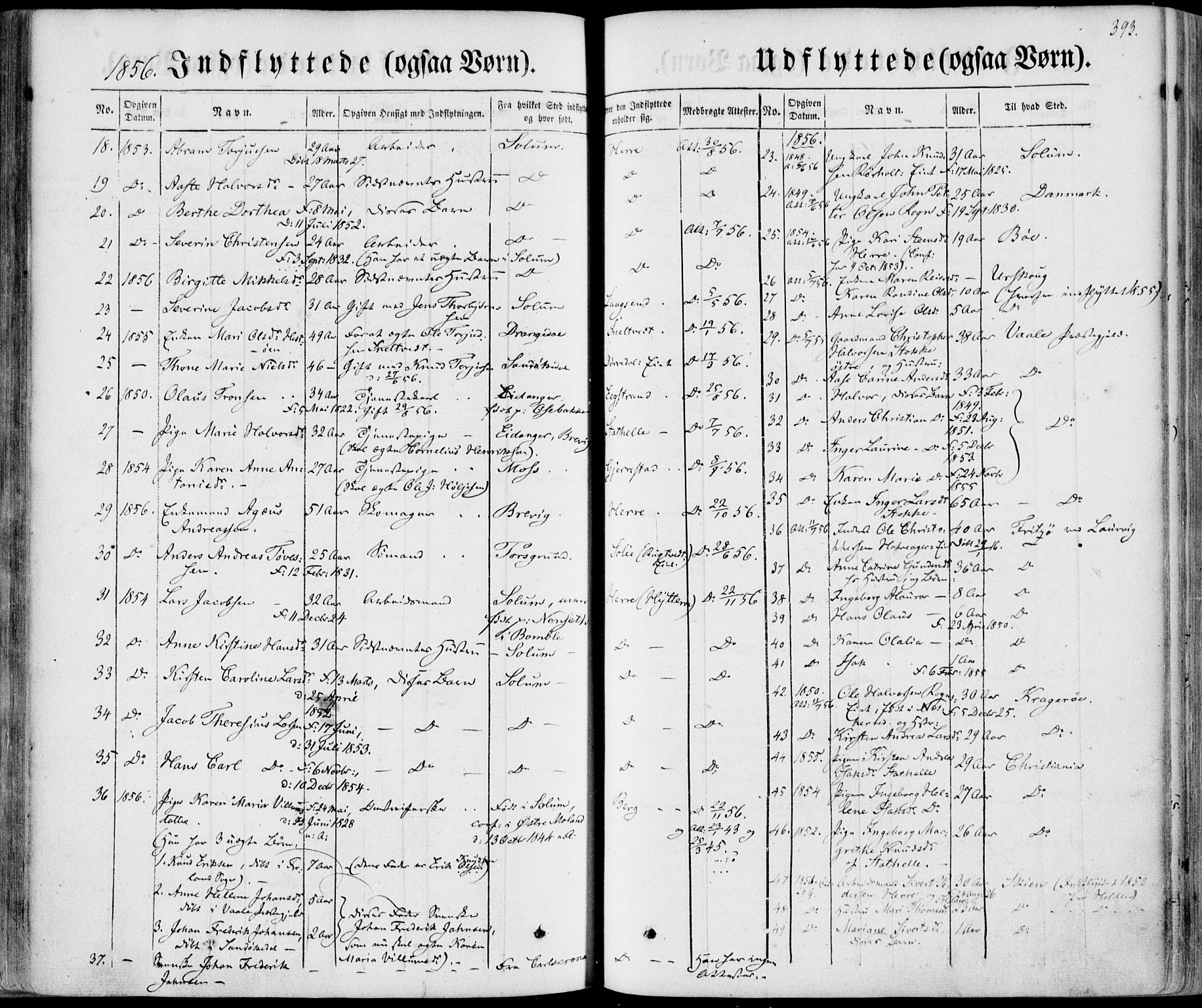 Bamble kirkebøker, AV/SAKO-A-253/F/Fa/L0005: Parish register (official) no. I 5, 1854-1869, p. 393