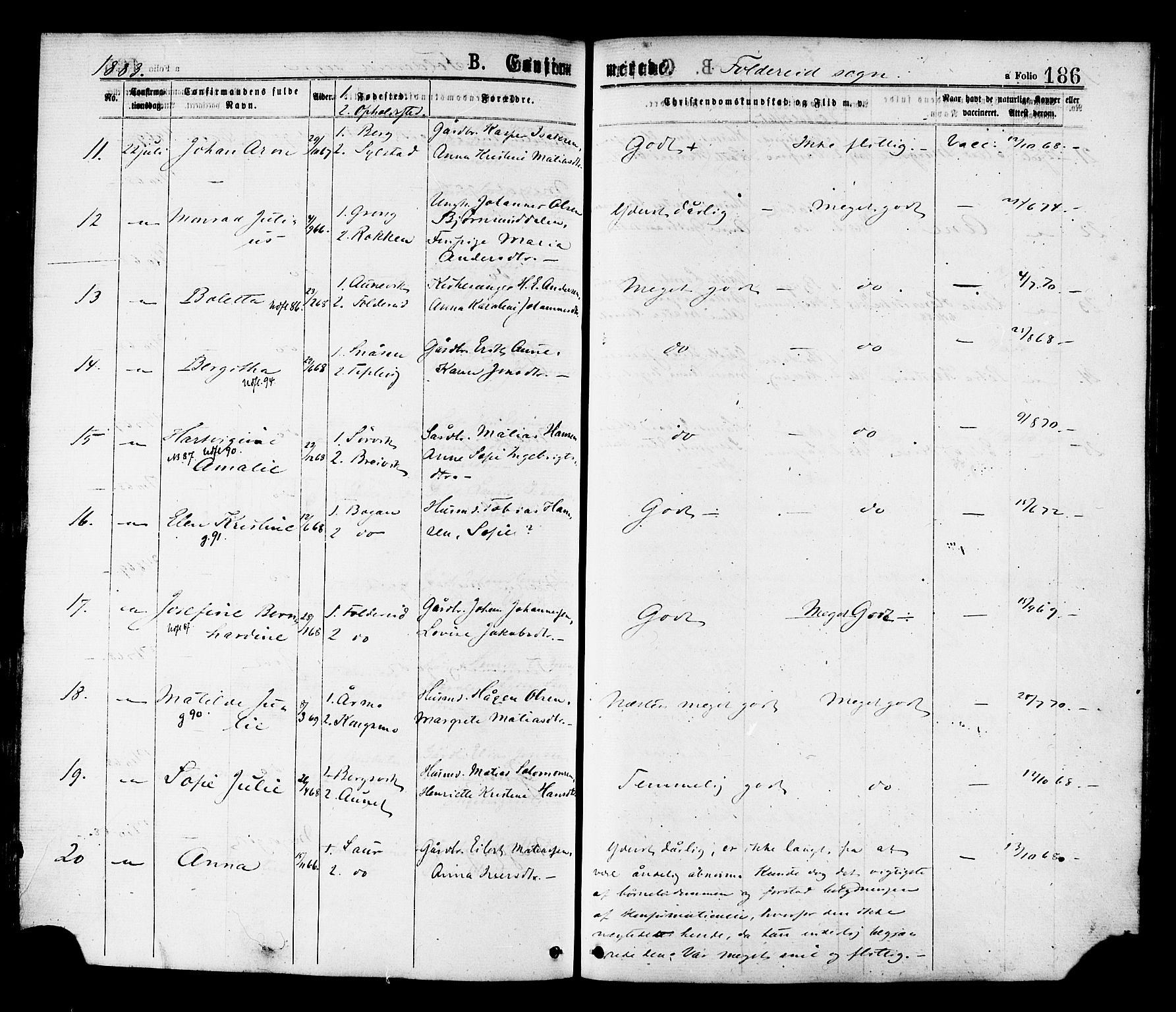 Ministerialprotokoller, klokkerbøker og fødselsregistre - Nord-Trøndelag, AV/SAT-A-1458/780/L0642: Parish register (official) no. 780A07 /2, 1878-1885, p. 186