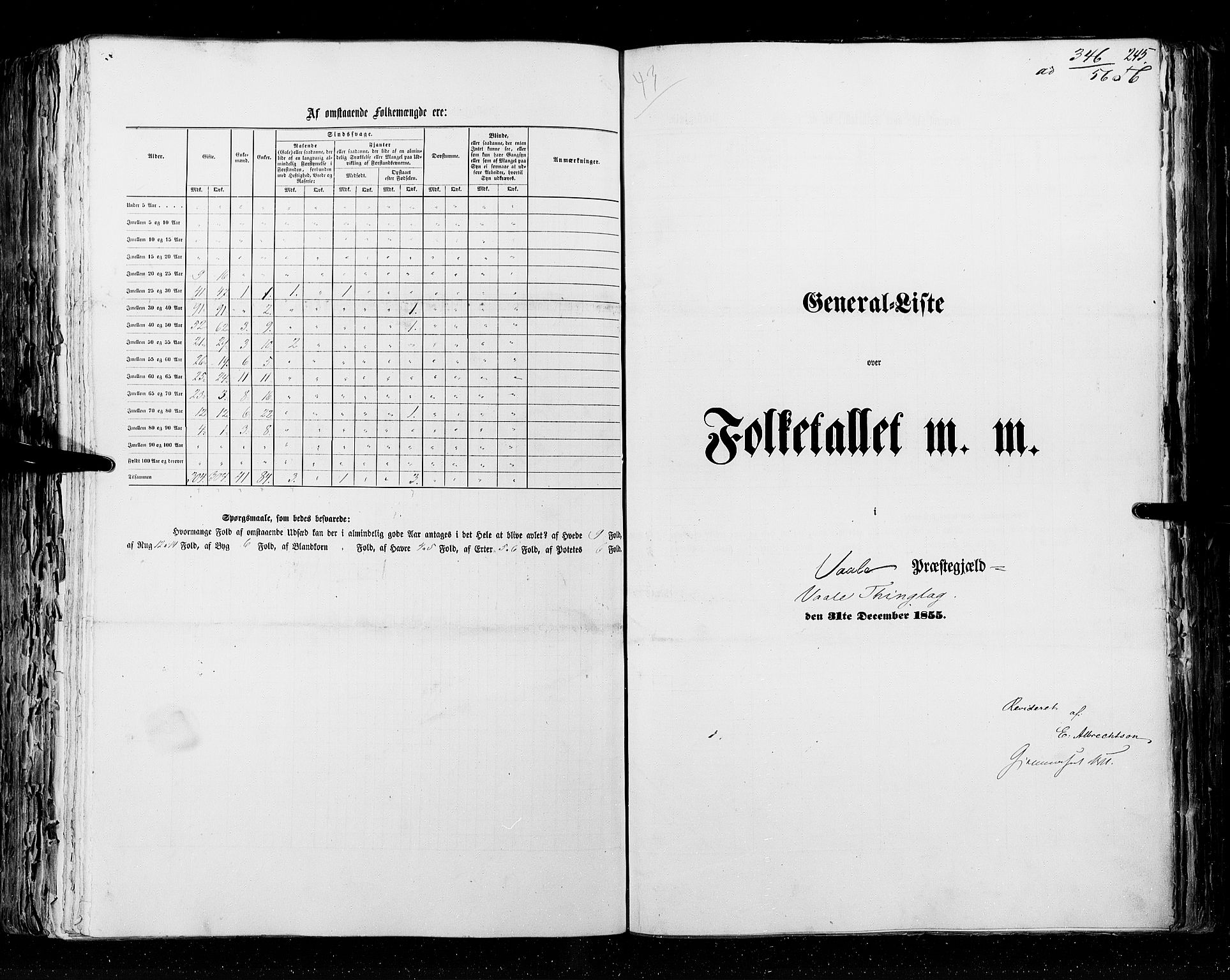 RA, Census 1855, vol. 2: Kristians amt, Buskerud amt og Jarlsberg og Larvik amt, 1855, p. 245