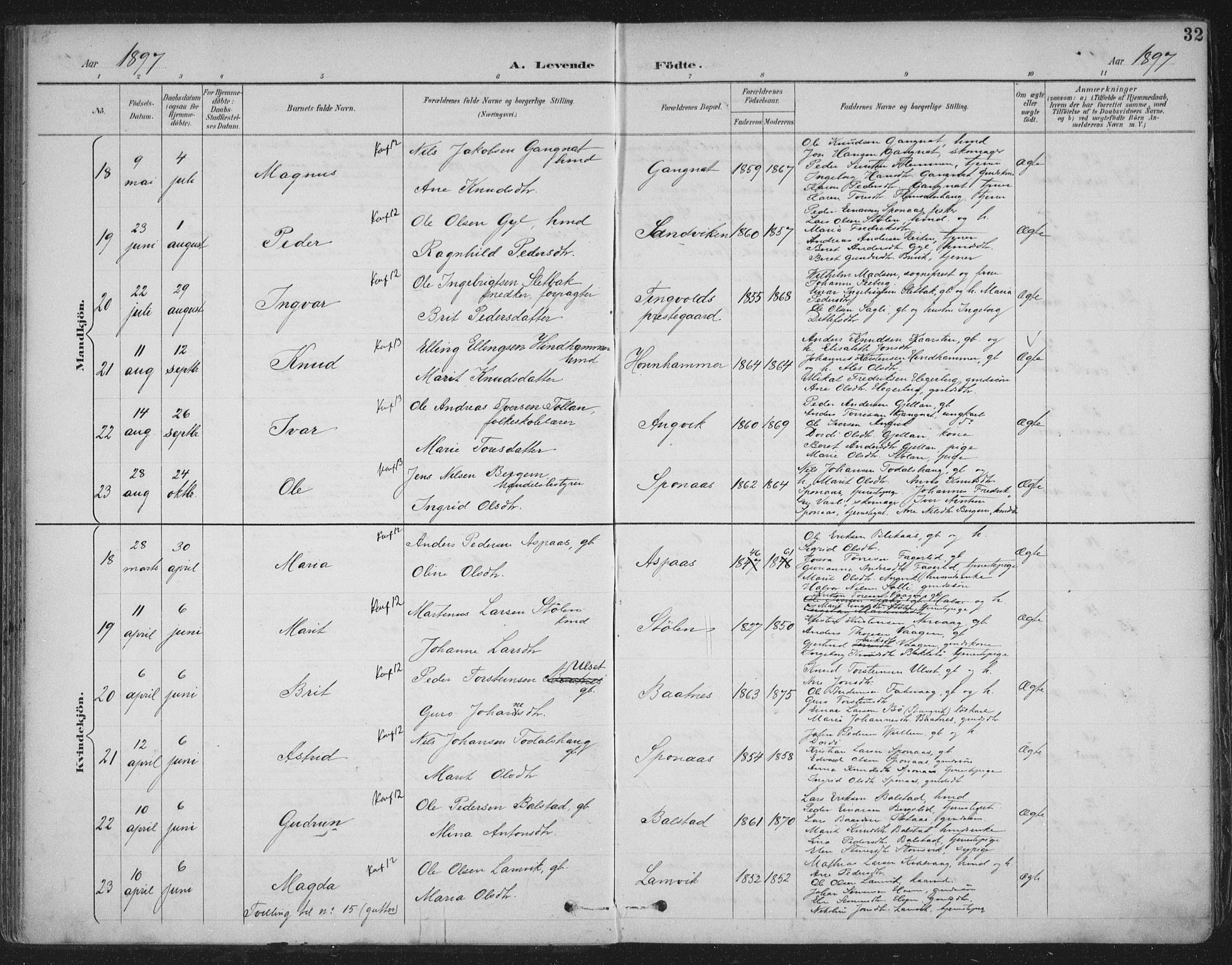 Ministerialprotokoller, klokkerbøker og fødselsregistre - Møre og Romsdal, AV/SAT-A-1454/586/L0988: Parish register (official) no. 586A14, 1893-1905, p. 32