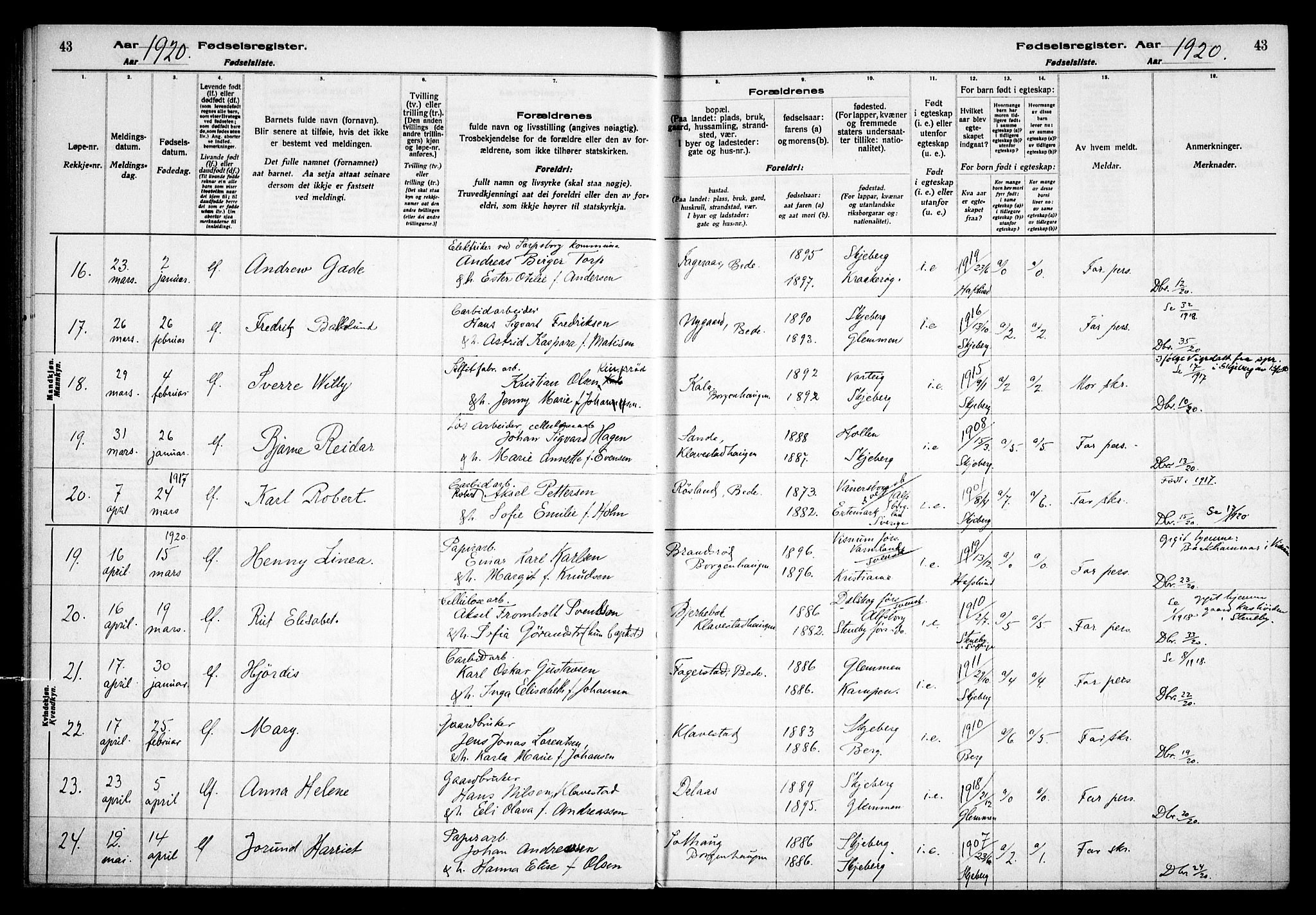 Skjeberg prestekontor Kirkebøker, AV/SAO-A-10923/J/Jd/L0001: Birth register no. IV 1, 1916-1935, p. 43