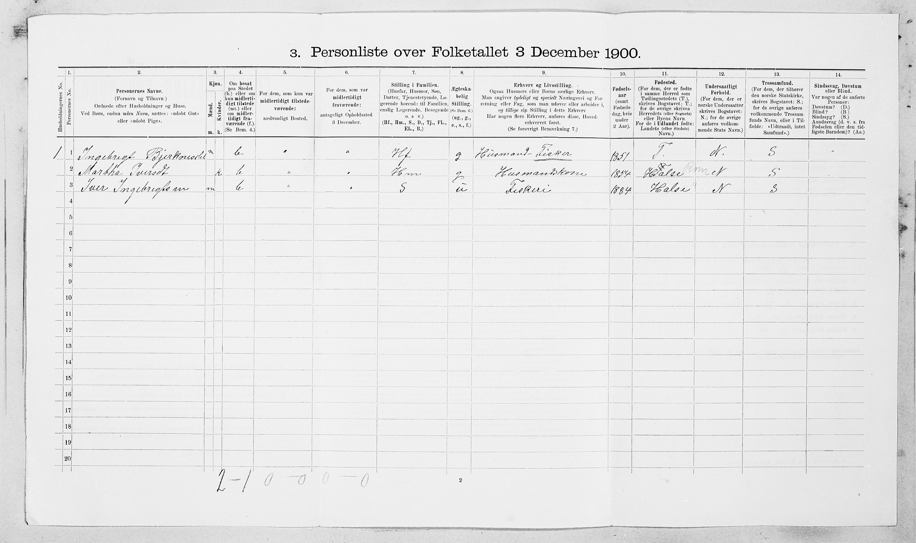 SAT, 1900 census for Hemne, 1900, p. 107