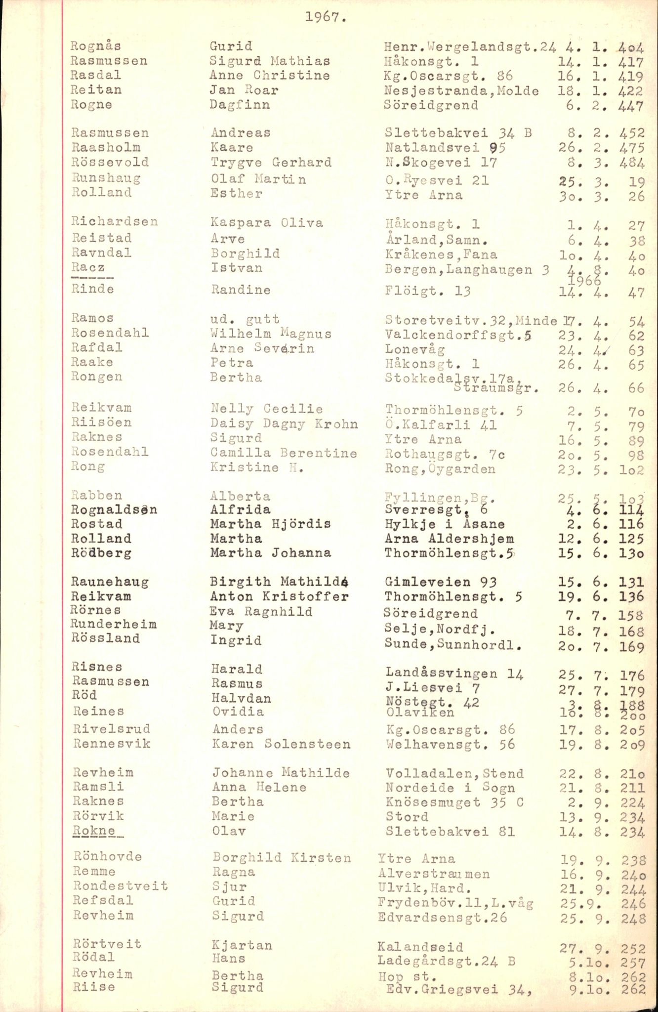 Byfogd og Byskriver i Bergen, SAB/A-3401/06/06Nb/L0008: Register til dødsfalljournaler, 1966-1969, p. 138