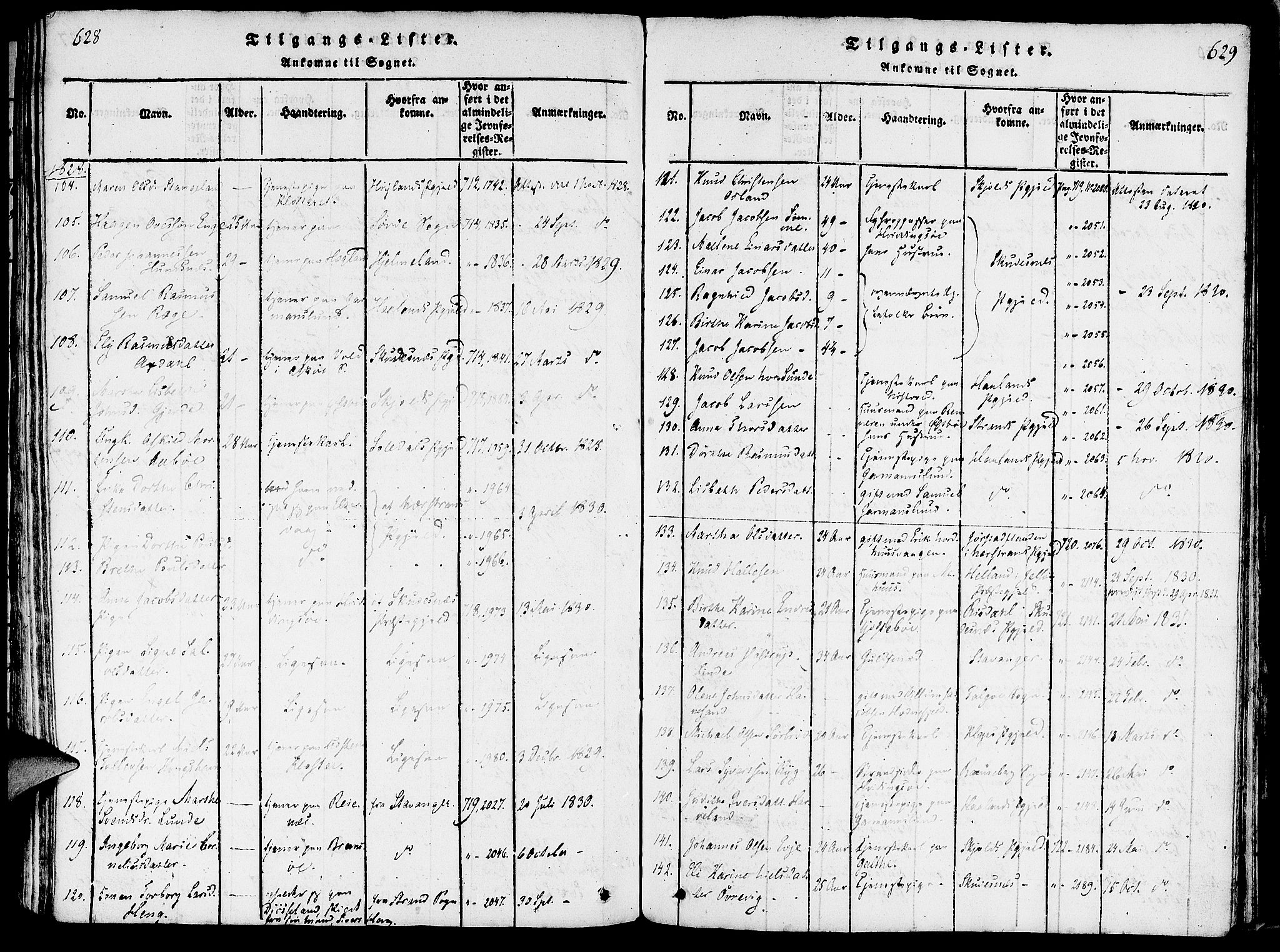 Rennesøy sokneprestkontor, SAST/A -101827/H/Ha/Haa/L0004: Parish register (official) no. A 4, 1816-1837, p. 628-629