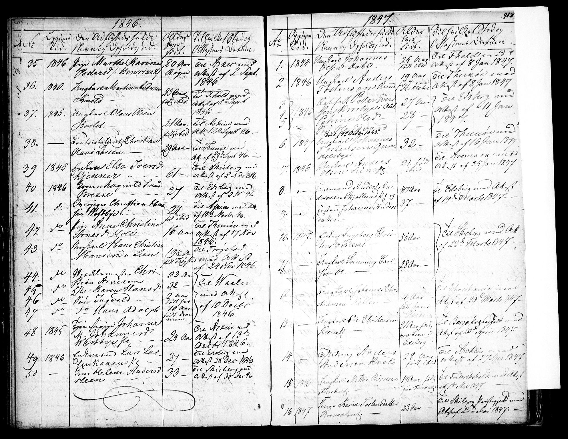 Rakkestad prestekontor Kirkebøker, SAO/A-2008/F/Fa/L0008: Parish register (official) no. I 8, 1842-1849, p. 911-912