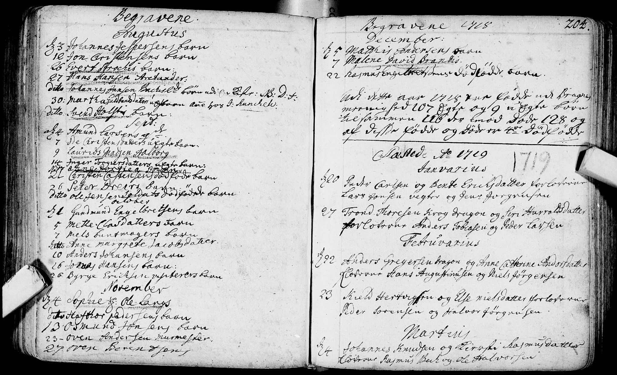 Bragernes kirkebøker, SAKO/A-6/F/Fa/L0003: Parish register (official) no. I 3, 1706-1734, p. 204