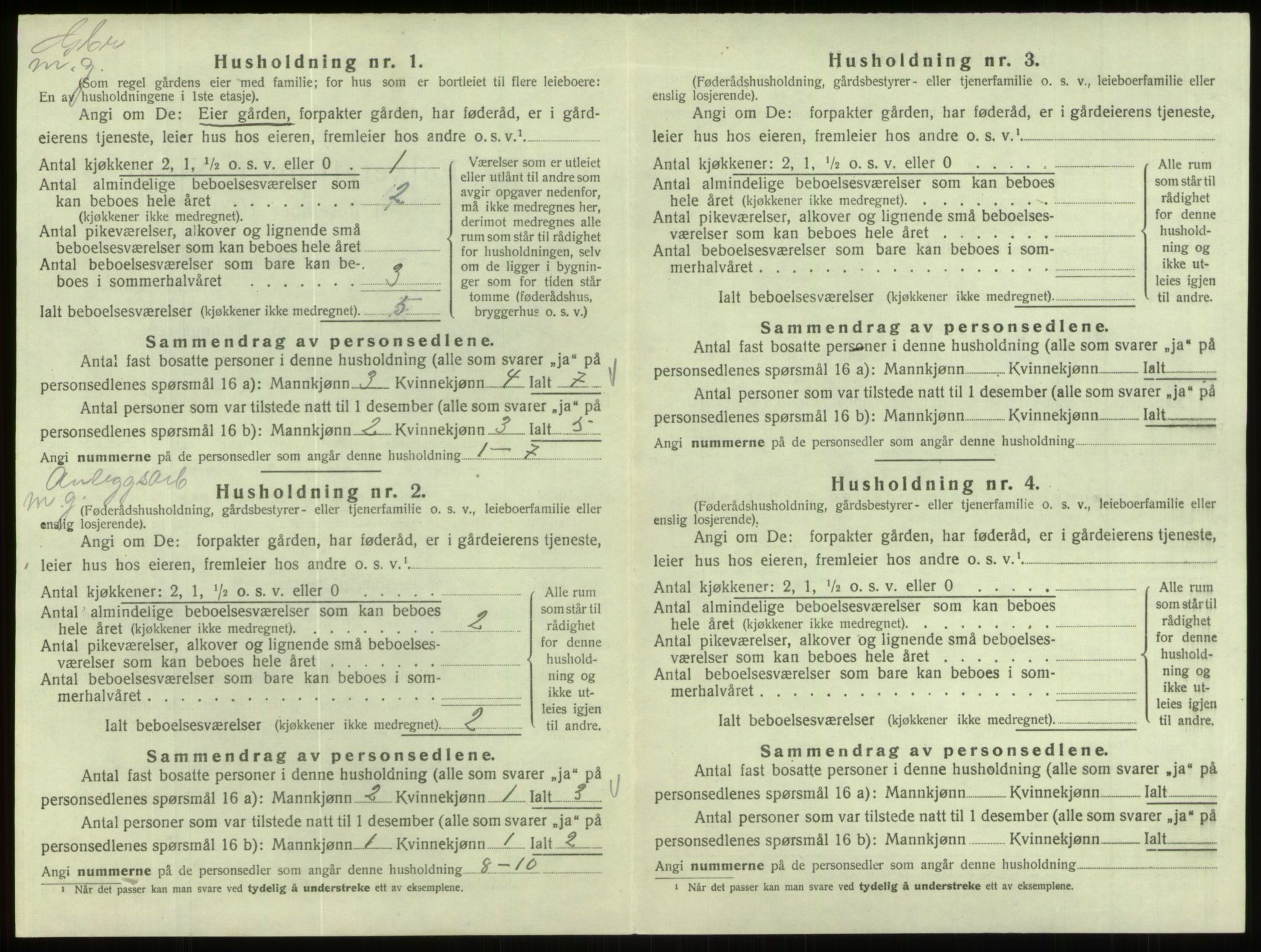 SAB, 1920 census for Eid, 1920, p. 88