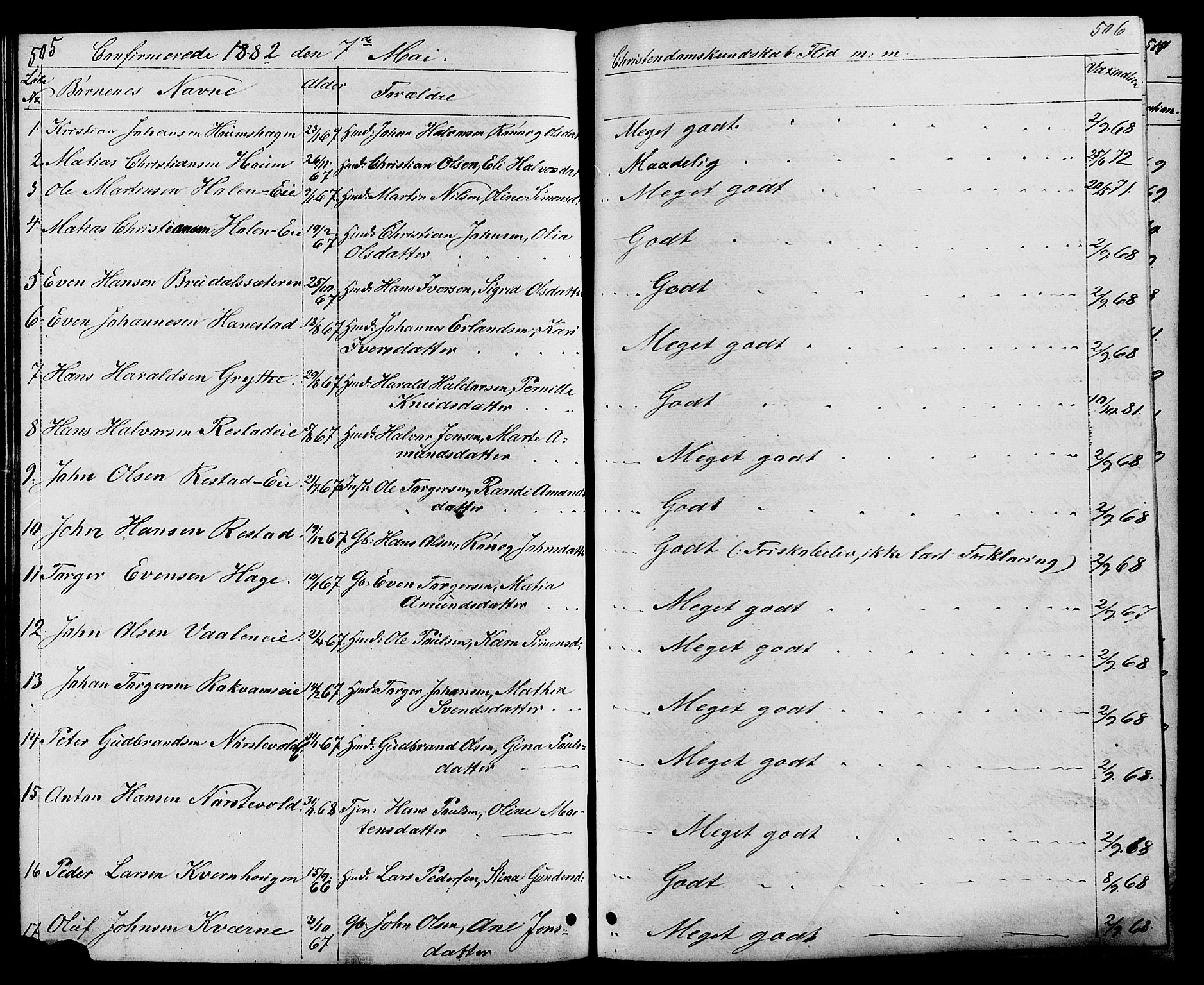 Østre Gausdal prestekontor, SAH/PREST-092/H/Ha/Hab/L0001: Parish register (copy) no. 1, 1863-1893, p. 505-506