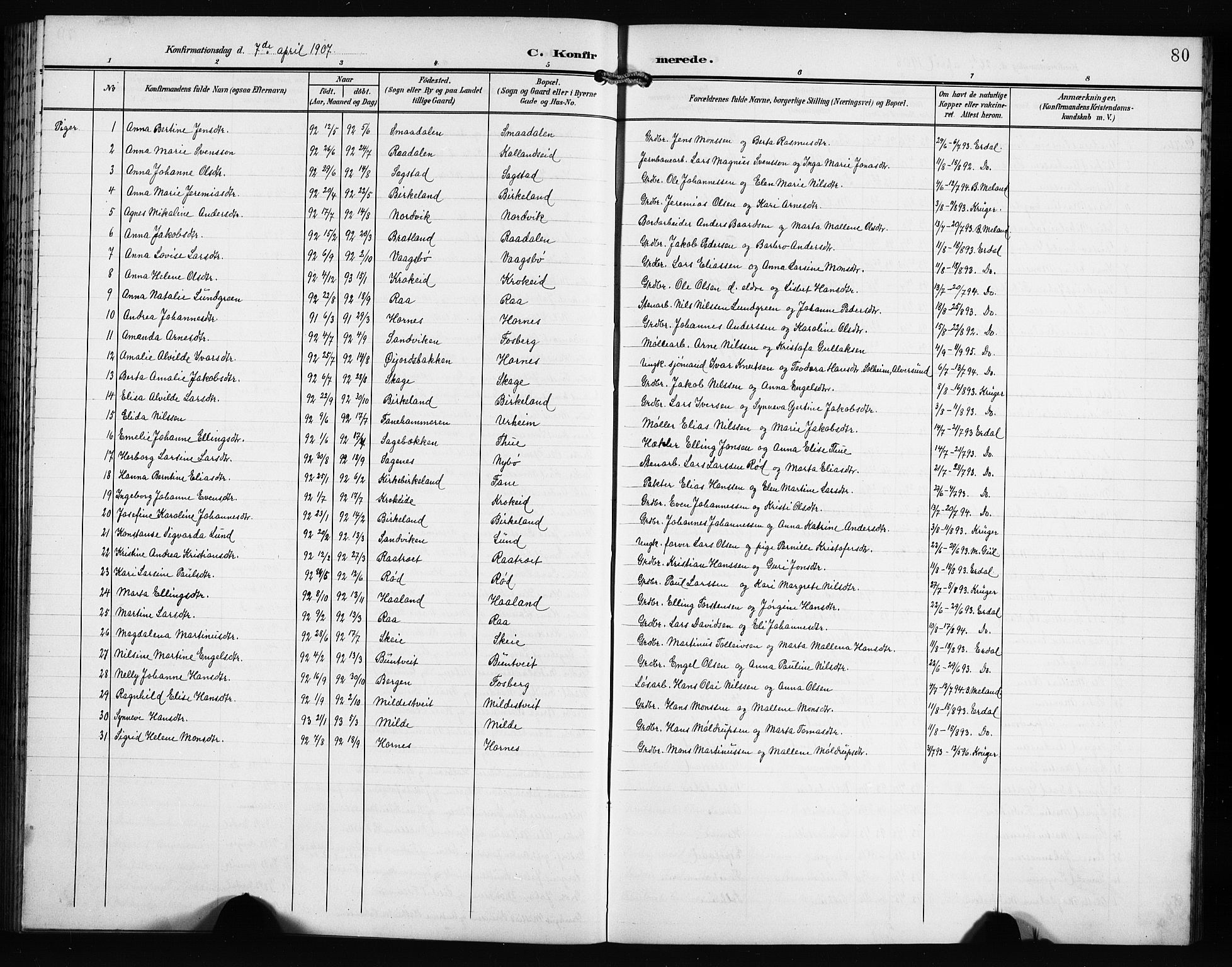 Fana Sokneprestembete, AV/SAB-A-75101/H/Hab/Haba/L0004: Parish register (copy) no. A 4, 1902-1912, p. 80