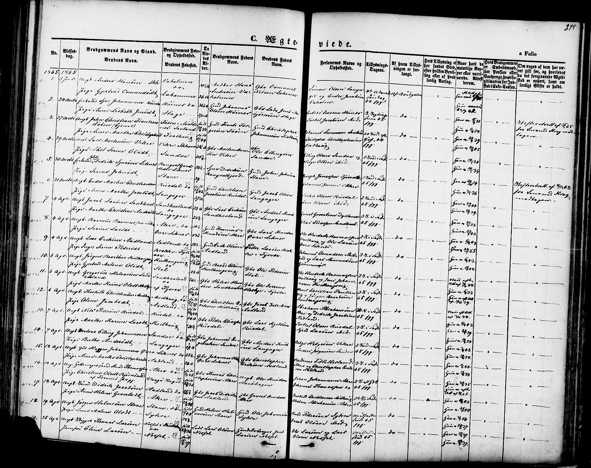 Skudenes sokneprestkontor, SAST/A -101849/H/Ha/Haa/L0006: Parish register (official) no. A 4, 1864-1881, p. 275