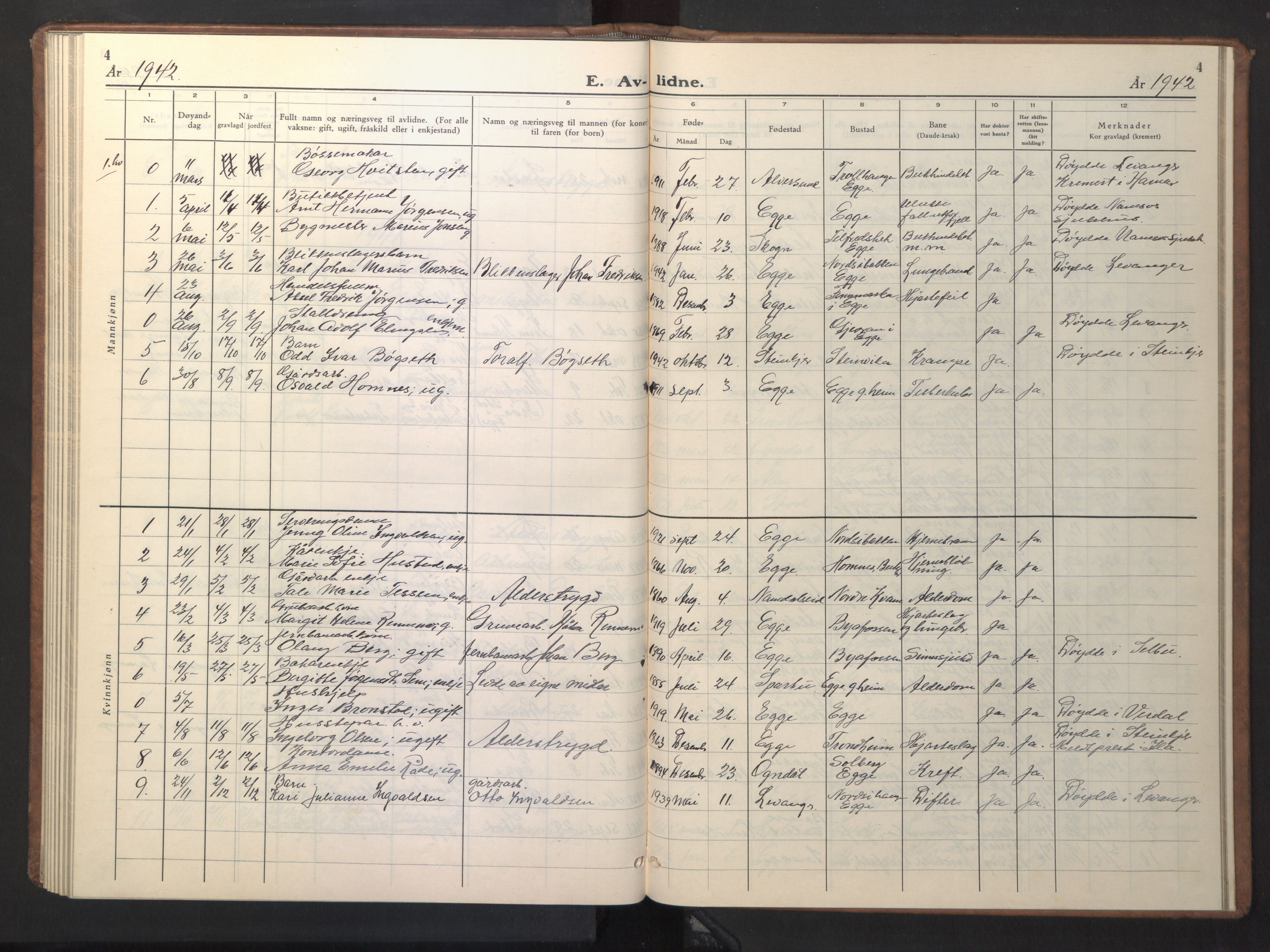 Ministerialprotokoller, klokkerbøker og fødselsregistre - Nord-Trøndelag, SAT/A-1458/740/L0384: Parish register (copy) no. 740C05, 1939-1946, p. 4