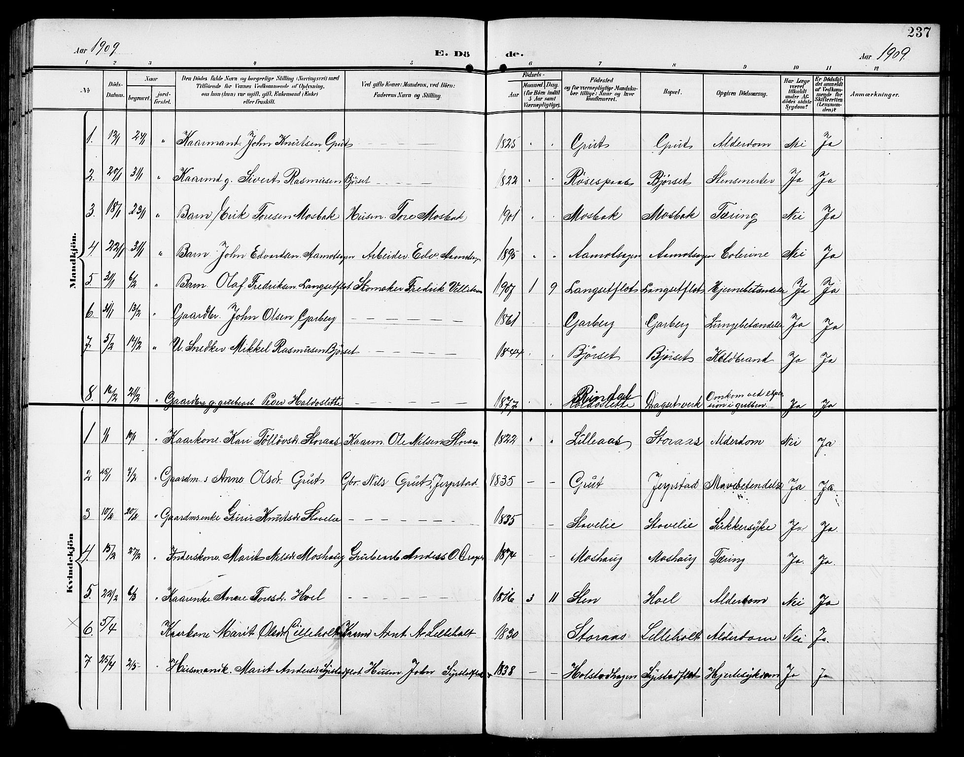 Ministerialprotokoller, klokkerbøker og fødselsregistre - Sør-Trøndelag, SAT/A-1456/672/L0864: Parish register (copy) no. 672C03, 1902-1914, p. 237
