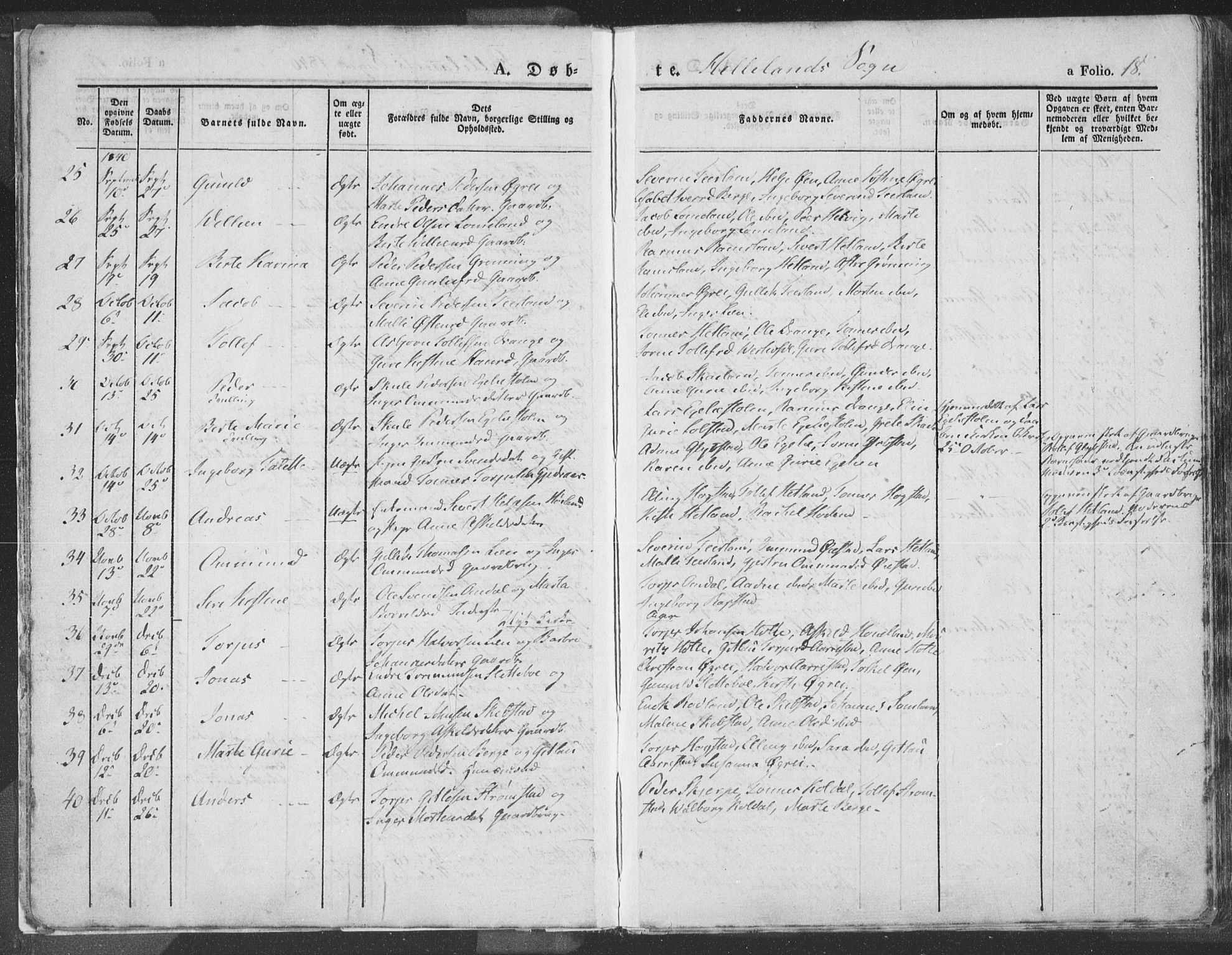 Helleland sokneprestkontor, SAST/A-101810: Parish register (official) no. A 6.1, 1834-1863, p. 18