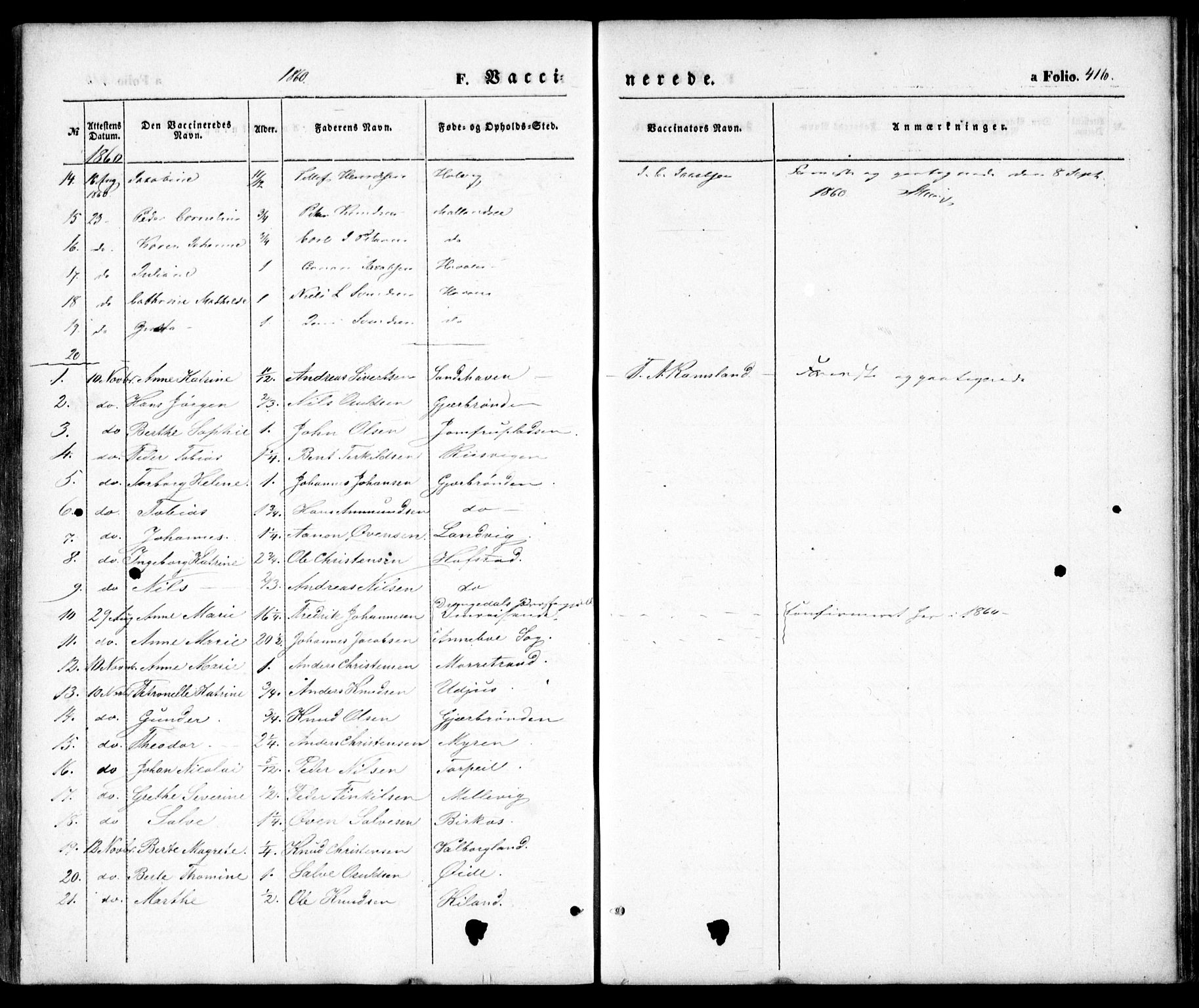 Hommedal sokneprestkontor, AV/SAK-1111-0023/F/Fa/Fab/L0004: Parish register (official) no. A 4, 1848-1860, p. 416