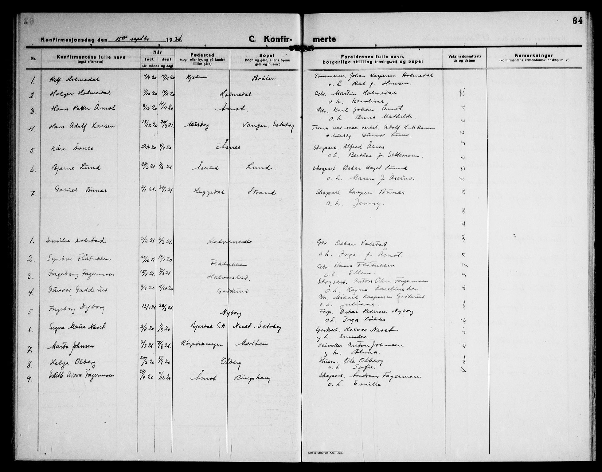 Høland prestekontor Kirkebøker, SAO/A-10346a/G/Gc/L0003: Parish register (copy) no. III 3, 1925-1947, p. 64