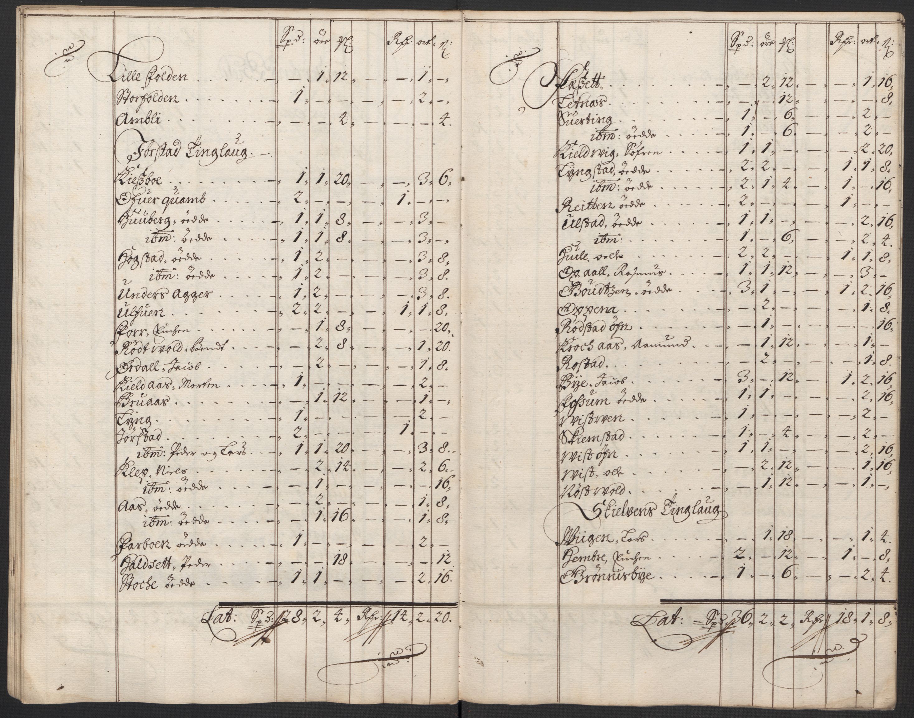 Rentekammeret inntil 1814, Reviderte regnskaper, Fogderegnskap, RA/EA-4092/R63/L4310: Fogderegnskap Inderøy, 1698-1699, p. 115