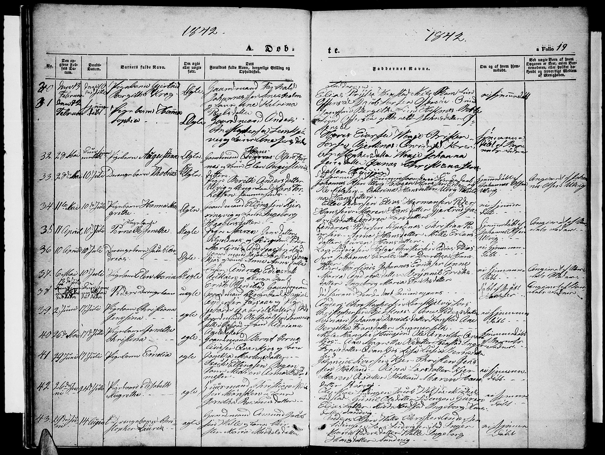 Ministerialprotokoller, klokkerbøker og fødselsregistre - Nordland, AV/SAT-A-1459/872/L1045: Parish register (copy) no. 872C01, 1840-1851, p. 19