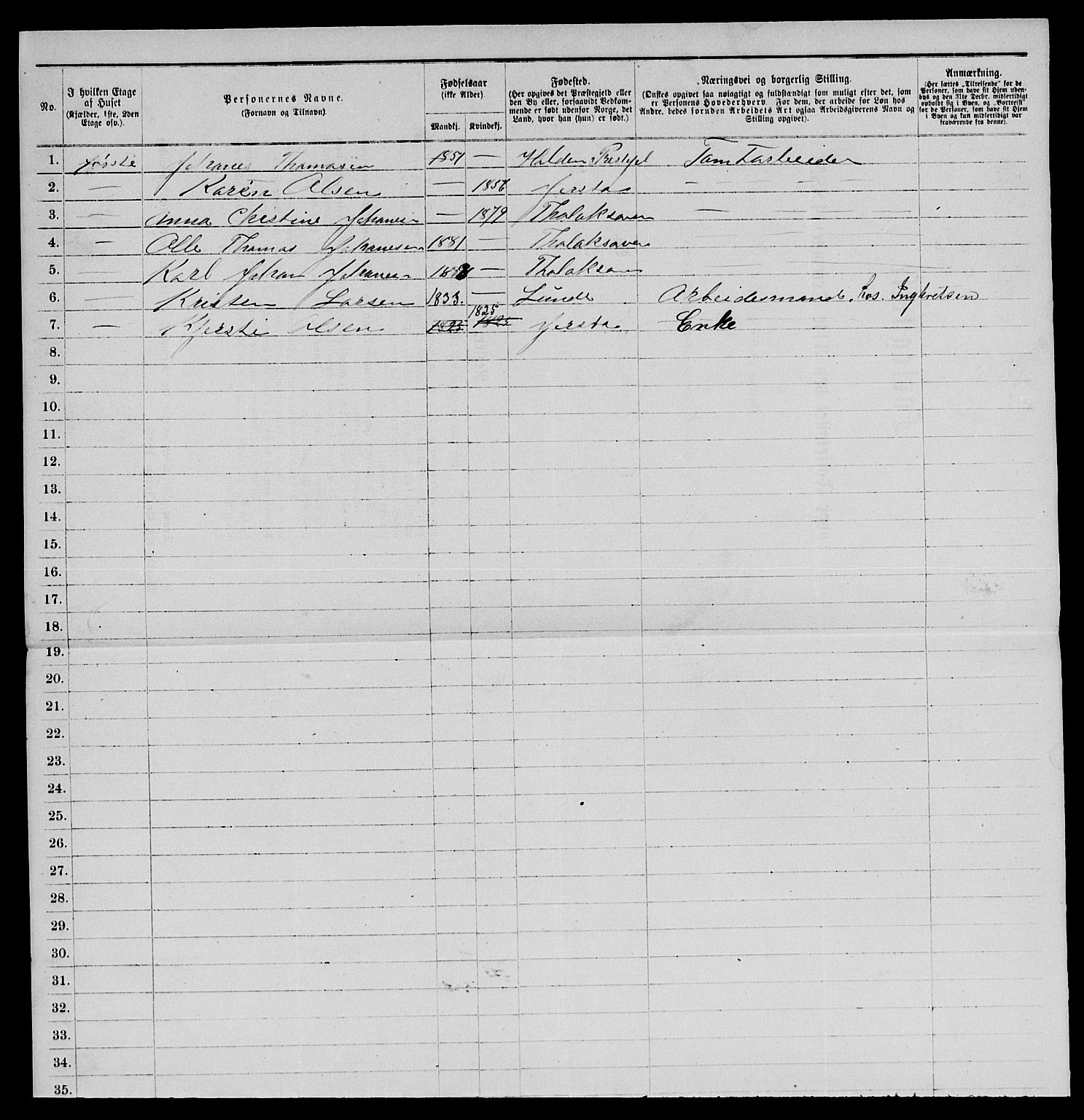 SAKO, 1885 census for 0801 Kragerø, 1885, p. 442