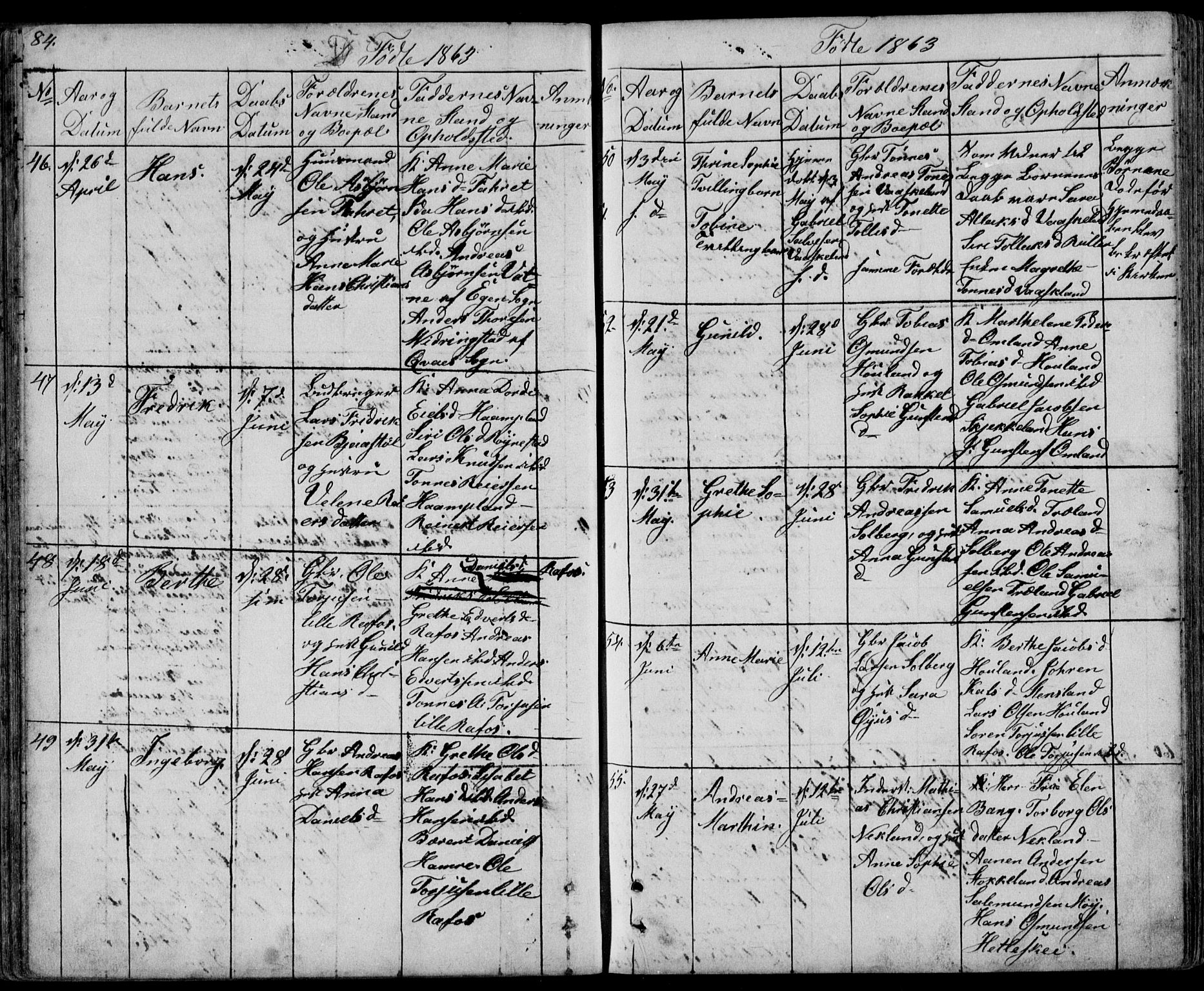 Kvinesdal sokneprestkontor, AV/SAK-1111-0026/F/Fb/Fbb/L0001: Parish register (copy) no. B 1, 1852-1872, p. 84