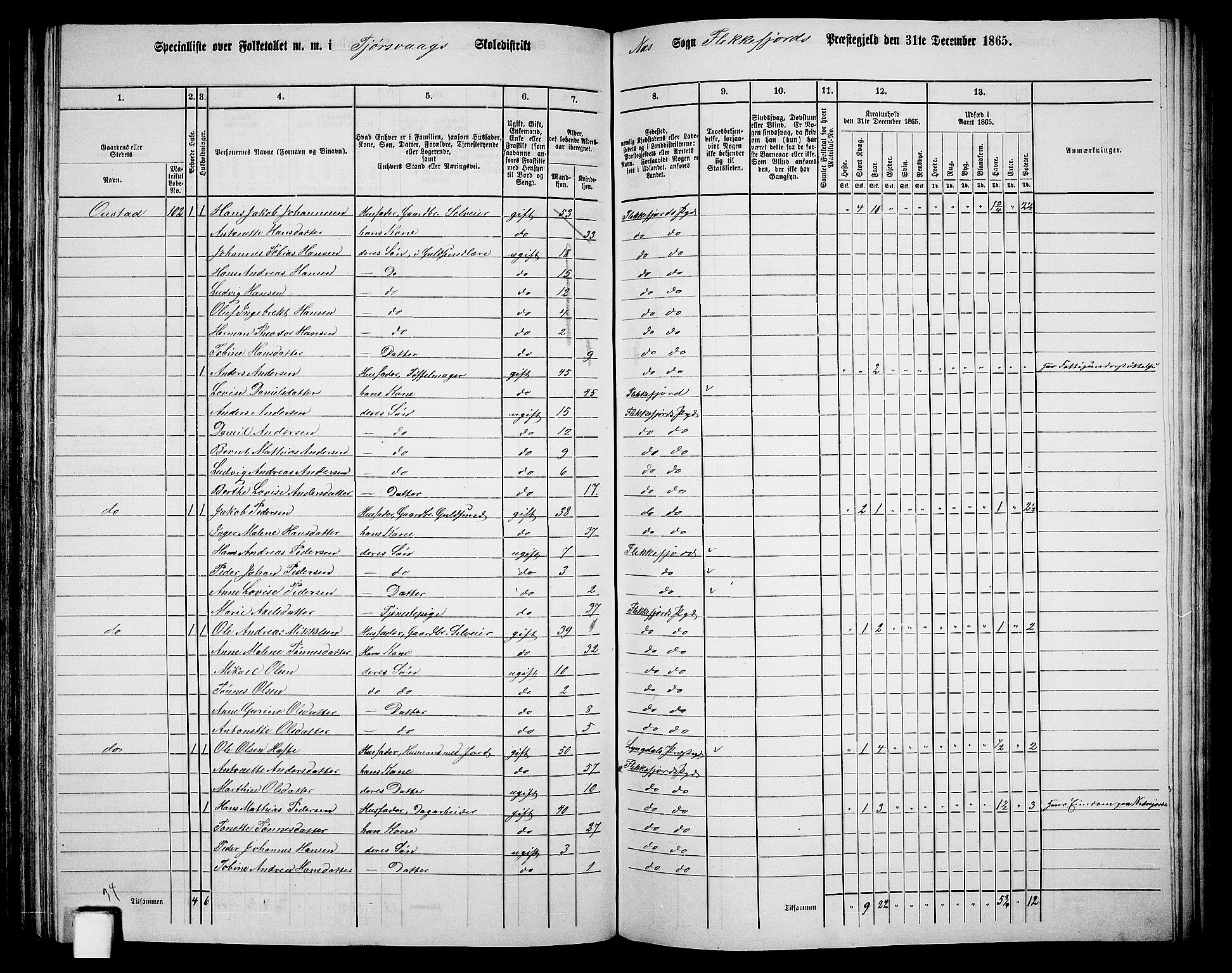 RA, 1865 census for Flekkefjord/Nes og Hidra, 1865, p. 112