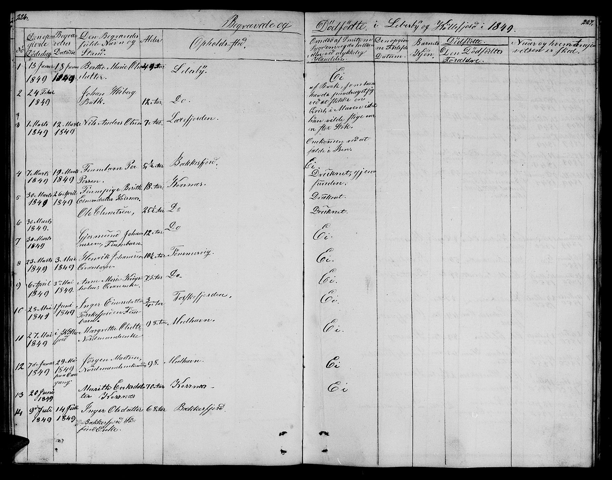 Lebesby sokneprestkontor, SATØ/S-1353/H/Hb/L0001klokker: Parish register (copy) no. 1, 1846-1862, p. 226-227