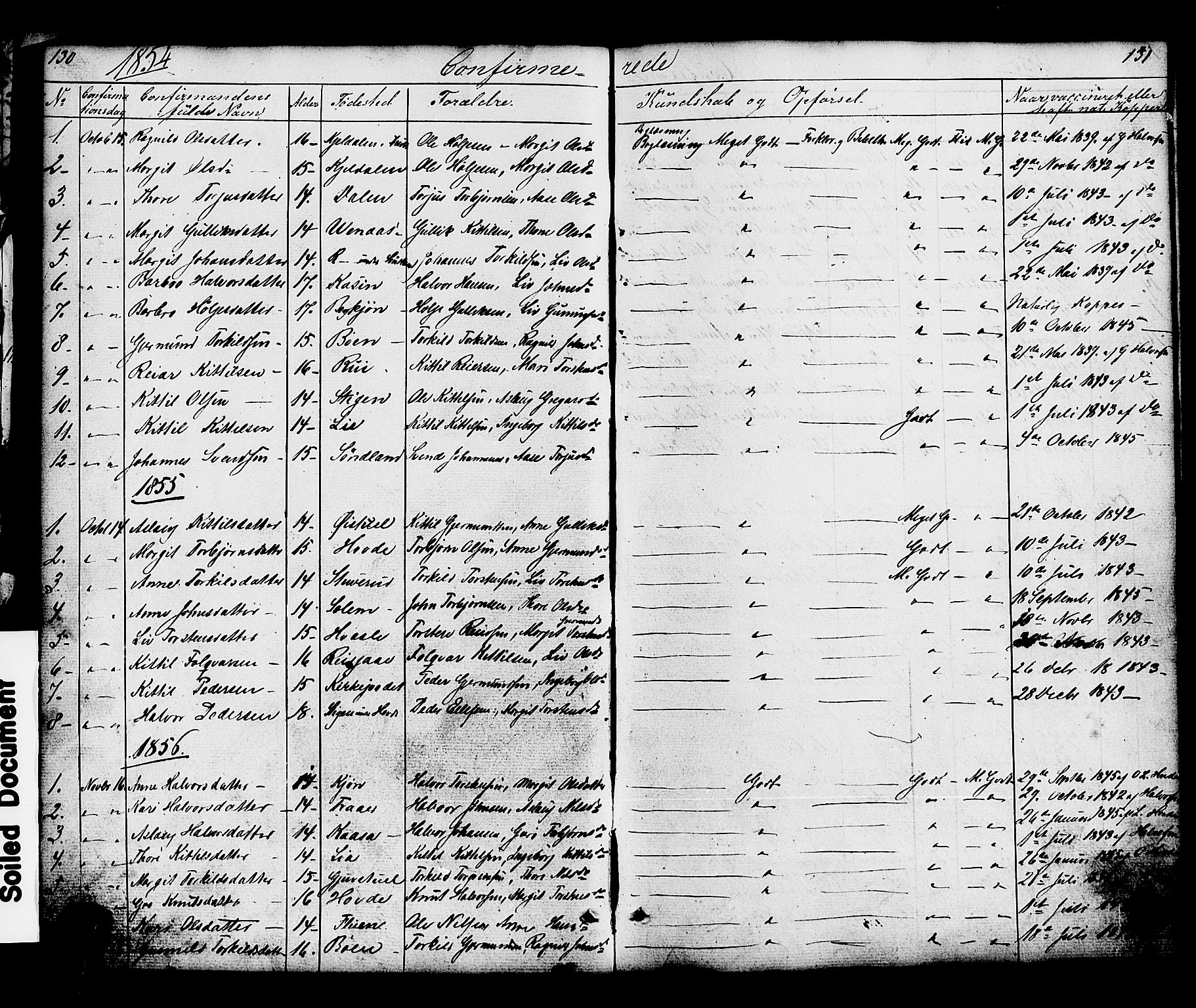 Hjartdal kirkebøker, SAKO/A-270/G/Gc/L0002: Parish register (copy) no. III 2, 1854-1890, p. 130-131
