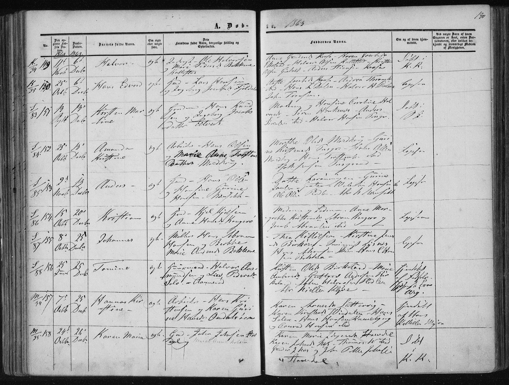 Solum kirkebøker, SAKO/A-306/F/Fa/L0007: Parish register (official) no. I 7, 1856-1864, p. 130