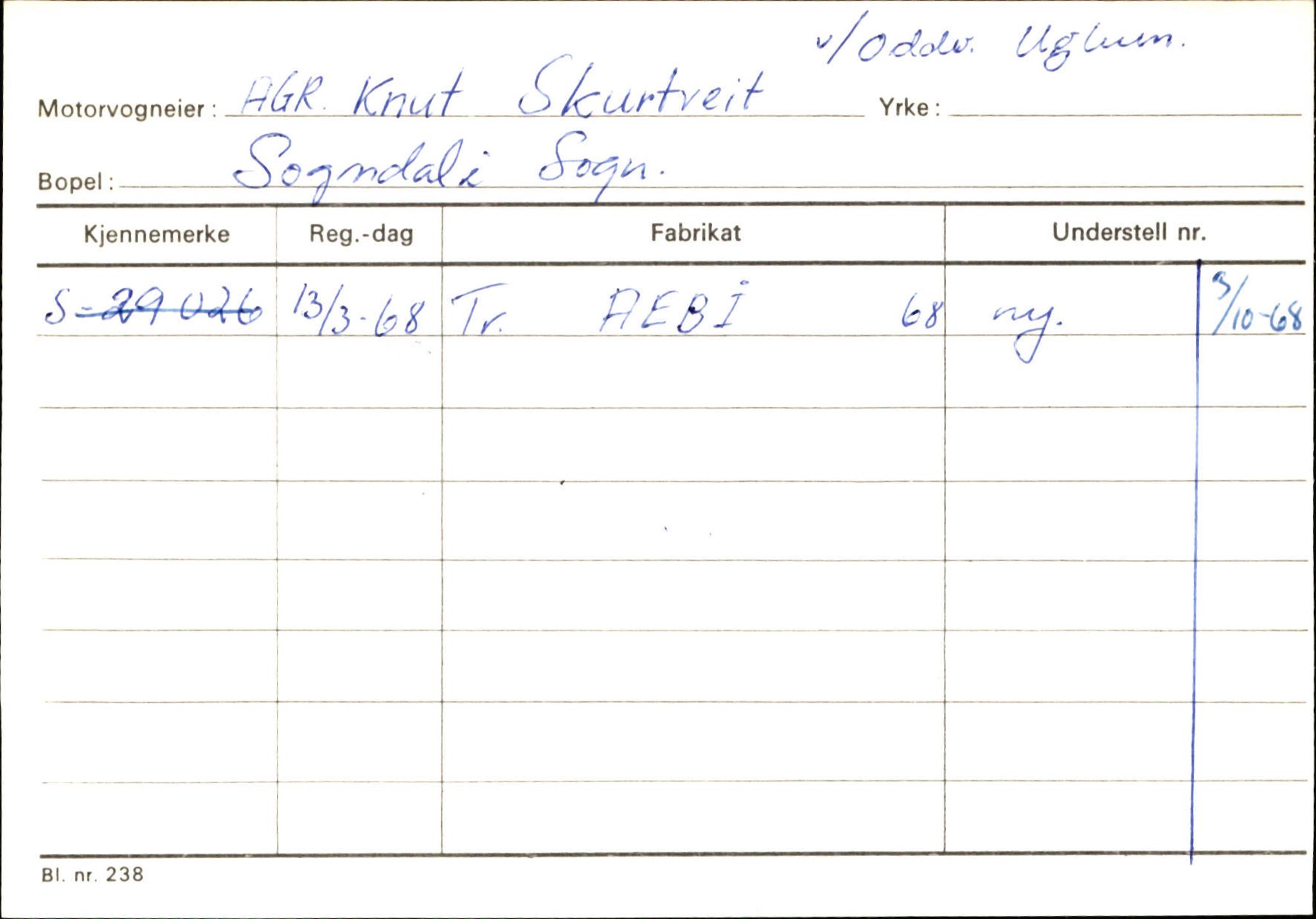 Statens vegvesen, Sogn og Fjordane vegkontor, AV/SAB-A-5301/4/F/L0124: Eigarregister Sogndal A-U, 1945-1975, p. 2199