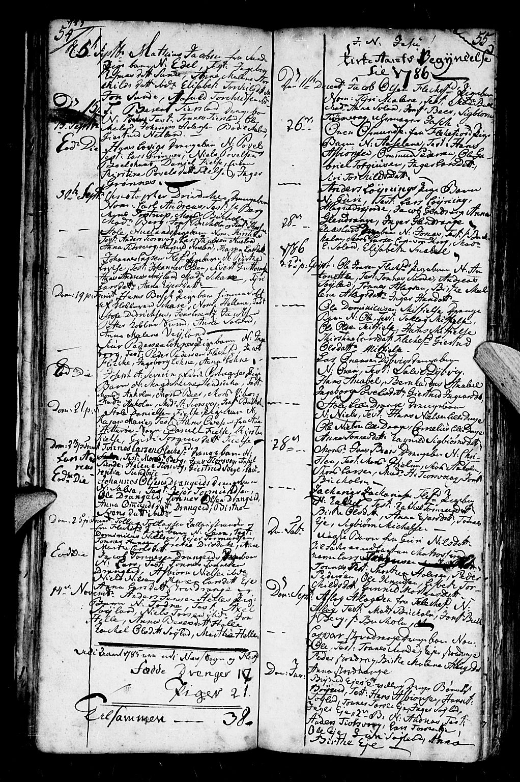 Flekkefjord sokneprestkontor, SAK/1111-0012/F/Fb/Fbc/L0001: Parish register (copy) no. B 1, 1773-1801, p. 54-55